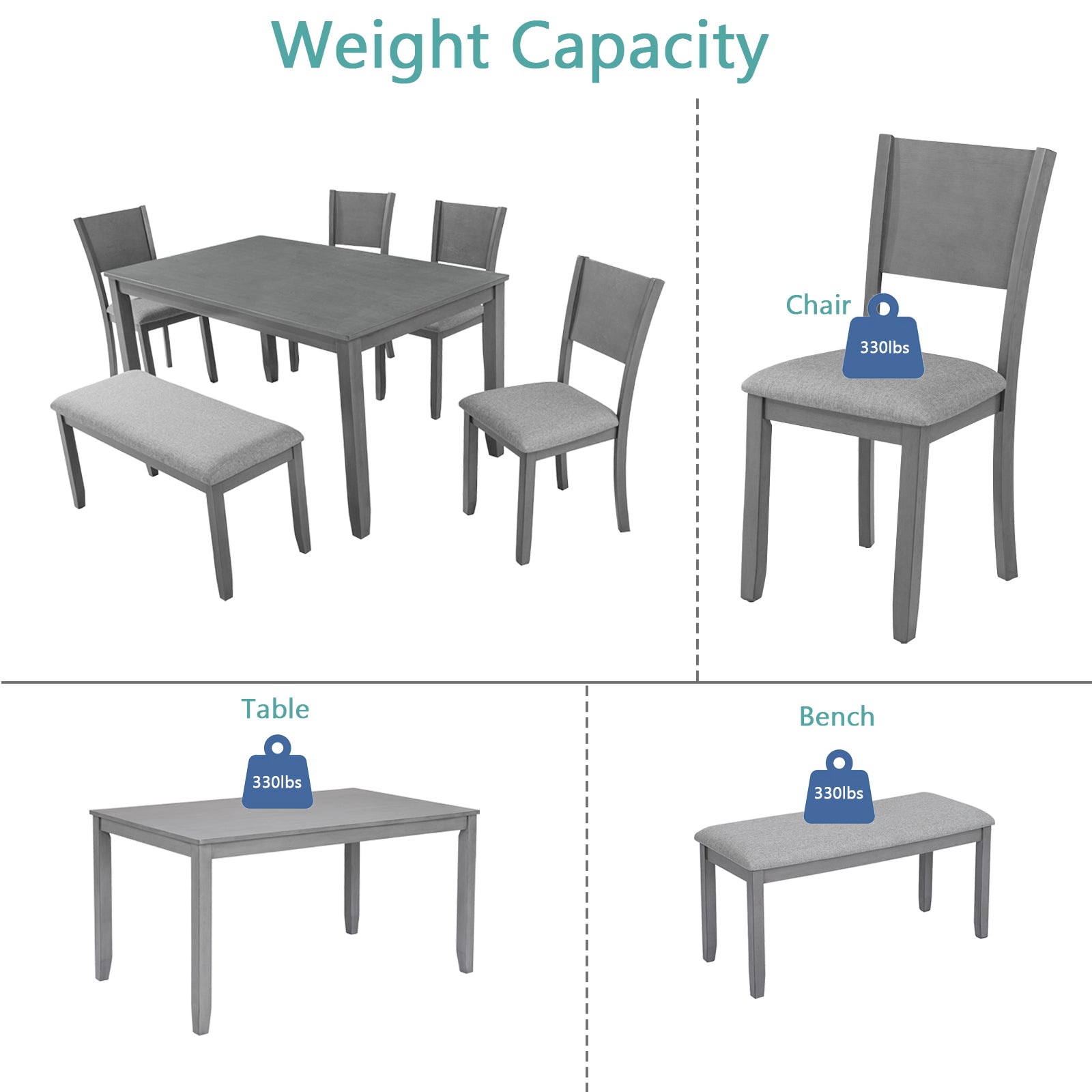6 Piece Kitchen Dining Set, Rectangular Wooden Dining Table With 4 Upholstered Chairs And A Bench, Dining Table Set For 6 People, Living Room, Home Bar And Kitchen, Gray Wood Gray Seats 6 Wood Dining Room Acacia 4 Leg Rectangular Dining Table With Chair