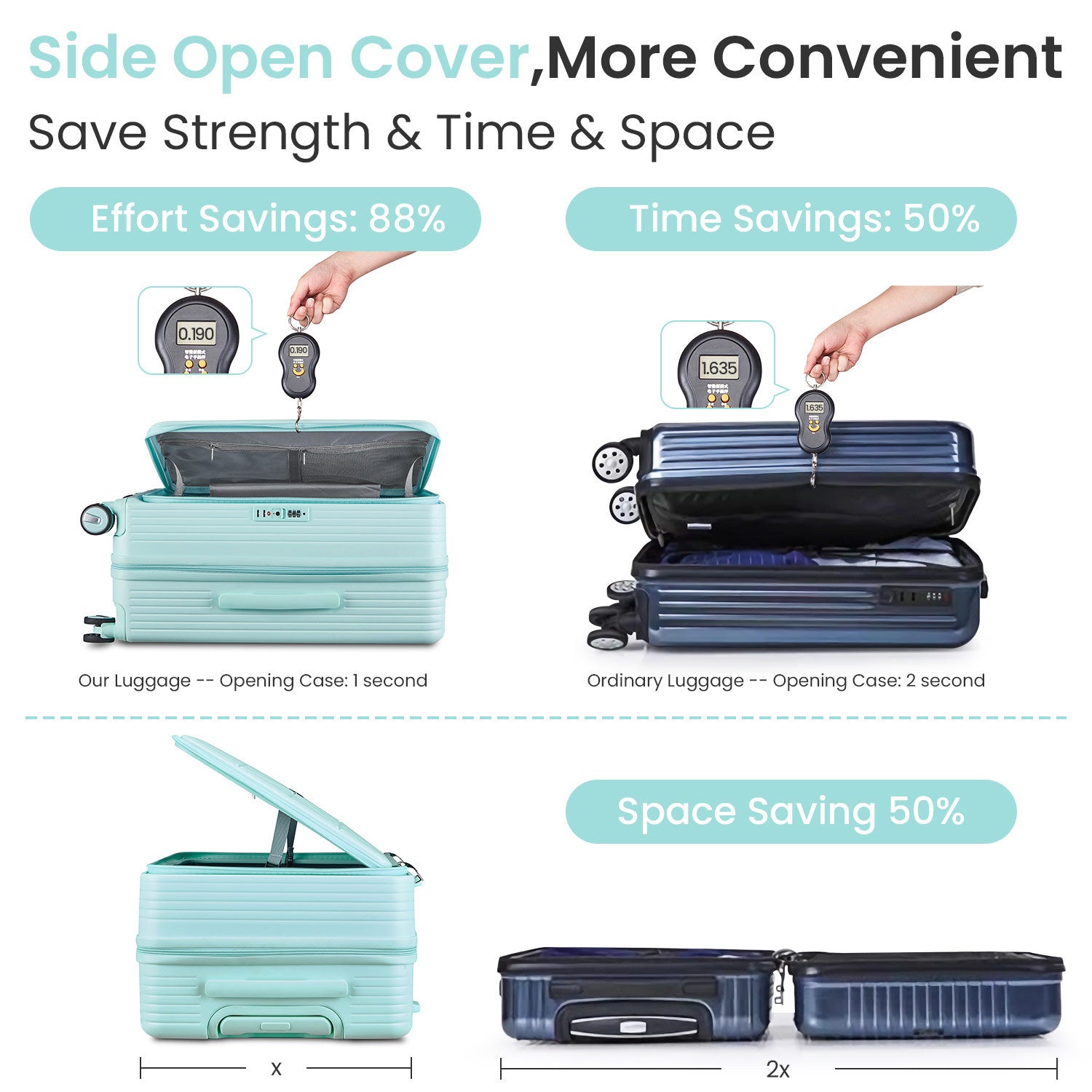 Luggage Sets 3 Piece 20 24 28 , Expandable Carry On Luggage With Tsa Lock Airline Approved, 100% Pc Hard Shell And Lightweight Suitcase With Front Pocket And Spinner Wheels Mint Green Pc