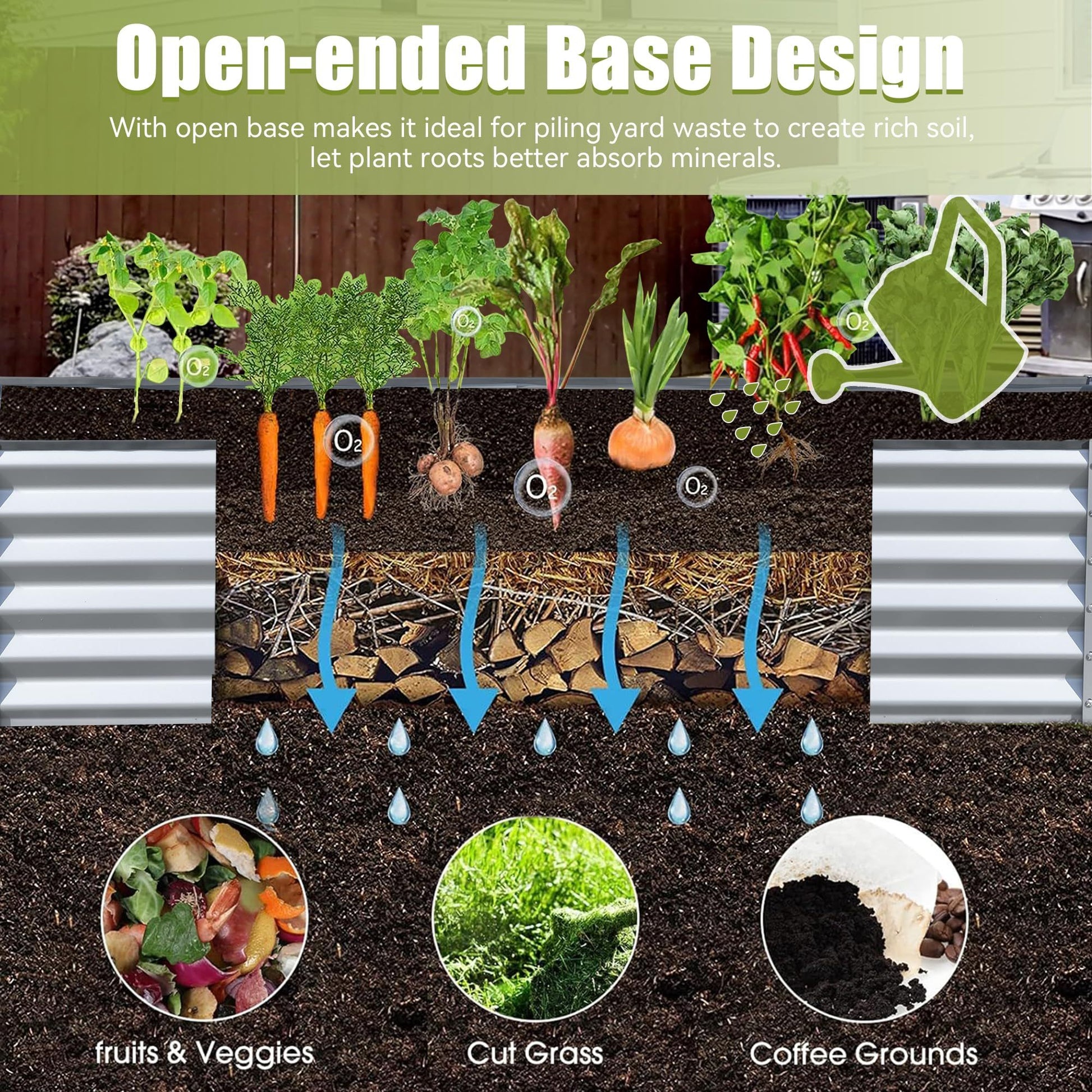 6X3X1.5Ft Galvanized Raised Garden Bed, Outdoor Planter Garden Boxes Large Metal Planter Box For Gardening Vegetables Fruits Flowers, Silver Silver White Garden & Outdoor Steel