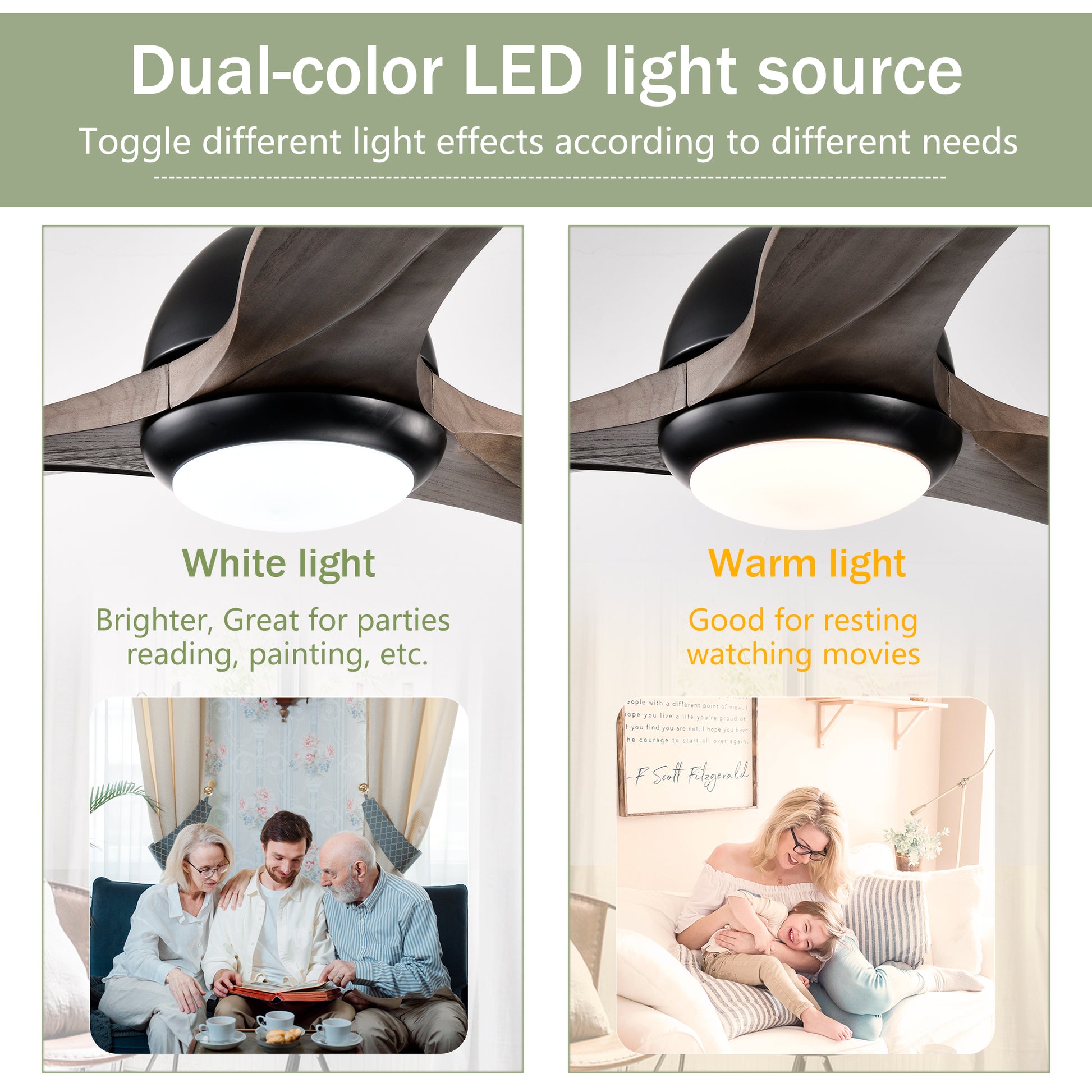 Same Sku W1592P176977 52" Ceiling Fan, Indoor Outdoor Ceiling Fan With Light With Remote Control, Noiseless Reversible Motor, 6 Speed ,3 Colorfor Patio Living Room, Bedroom, Office,Indoor Matte