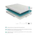 8 Inch Queen Size Bed Mattress Gel Infused Memory Foam Mattress, Firm, White, Mattress In A Box White Bedroom Foam Queen