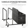 Outsunny Wicker Patio Poolside Float Storage Basket, Pe Rattan Outdoor Pool Caddy With Rolling Wheels For Floaties, Noodles, Life Vests, Beach Balls, Toys, Grey Gray Steel