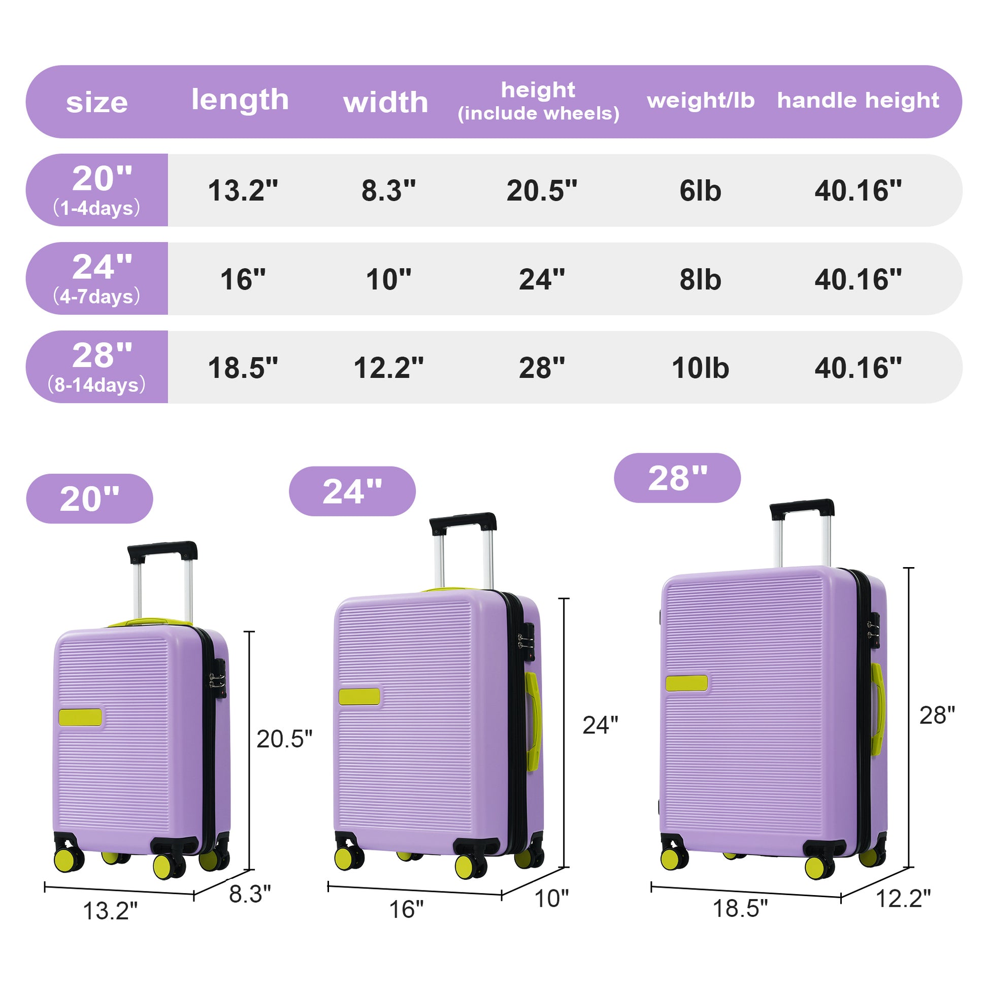 Hardshell Luggage Sets 3 Pcs Contrast Color Suitcase With Spinner Wheels And Tsa Lock 20" 24" 28" Available Purple Abs