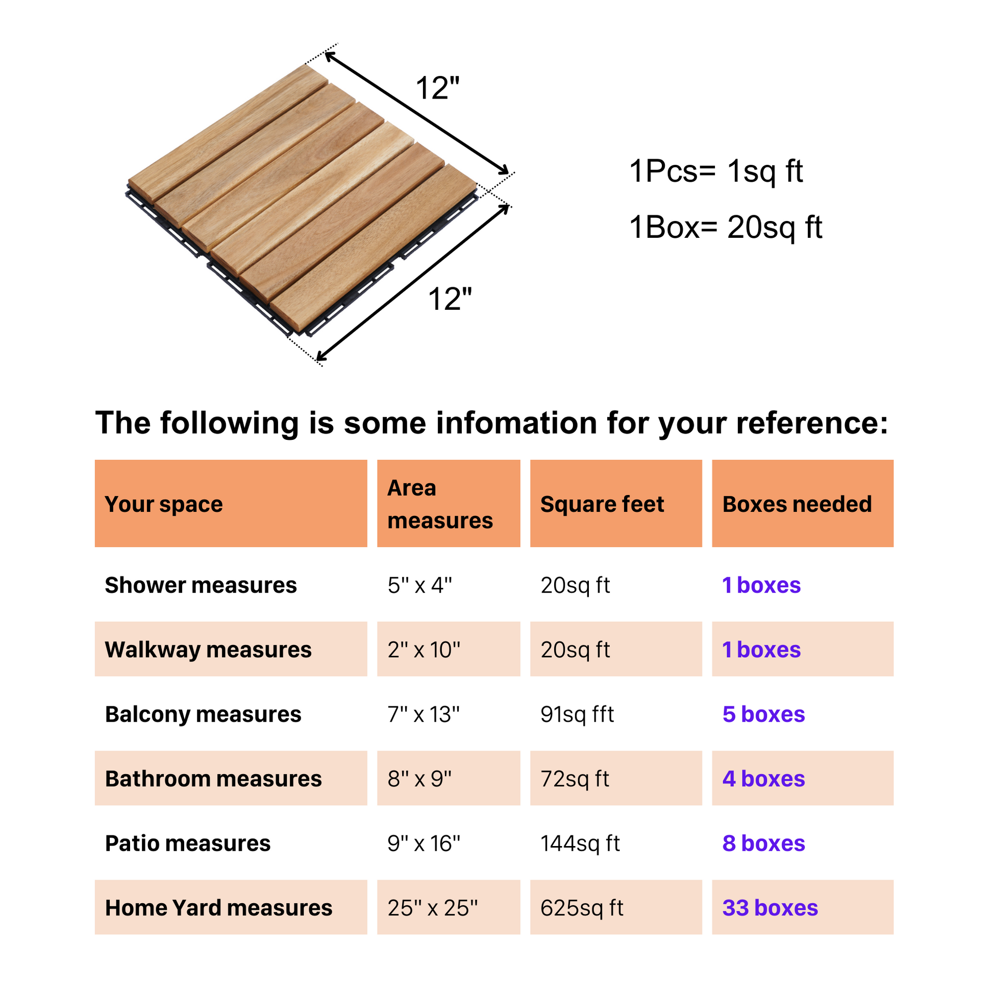 20 Pcs Interlocking Deck Tiles Striped Pattern, 12" X 12" Square Yellow Acacia Hardwood Outdoor Flooring For Patio, Bancony, Pool Side,.. Yellow Garden & Outdoor American Design,American Traditional Acacia Wood