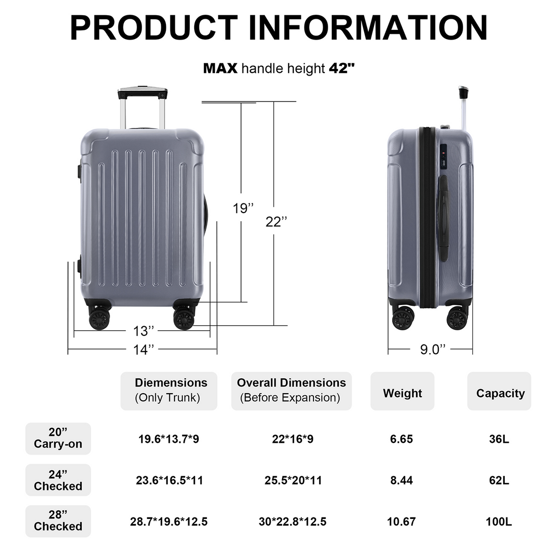 Luggage 3 Piece Sets With Spinner Wheels Abs Pc Lightweight 20 24 28 , Grey Grey Abs Pc