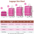 Hardshell Luggage Sets 4 Pieces 20