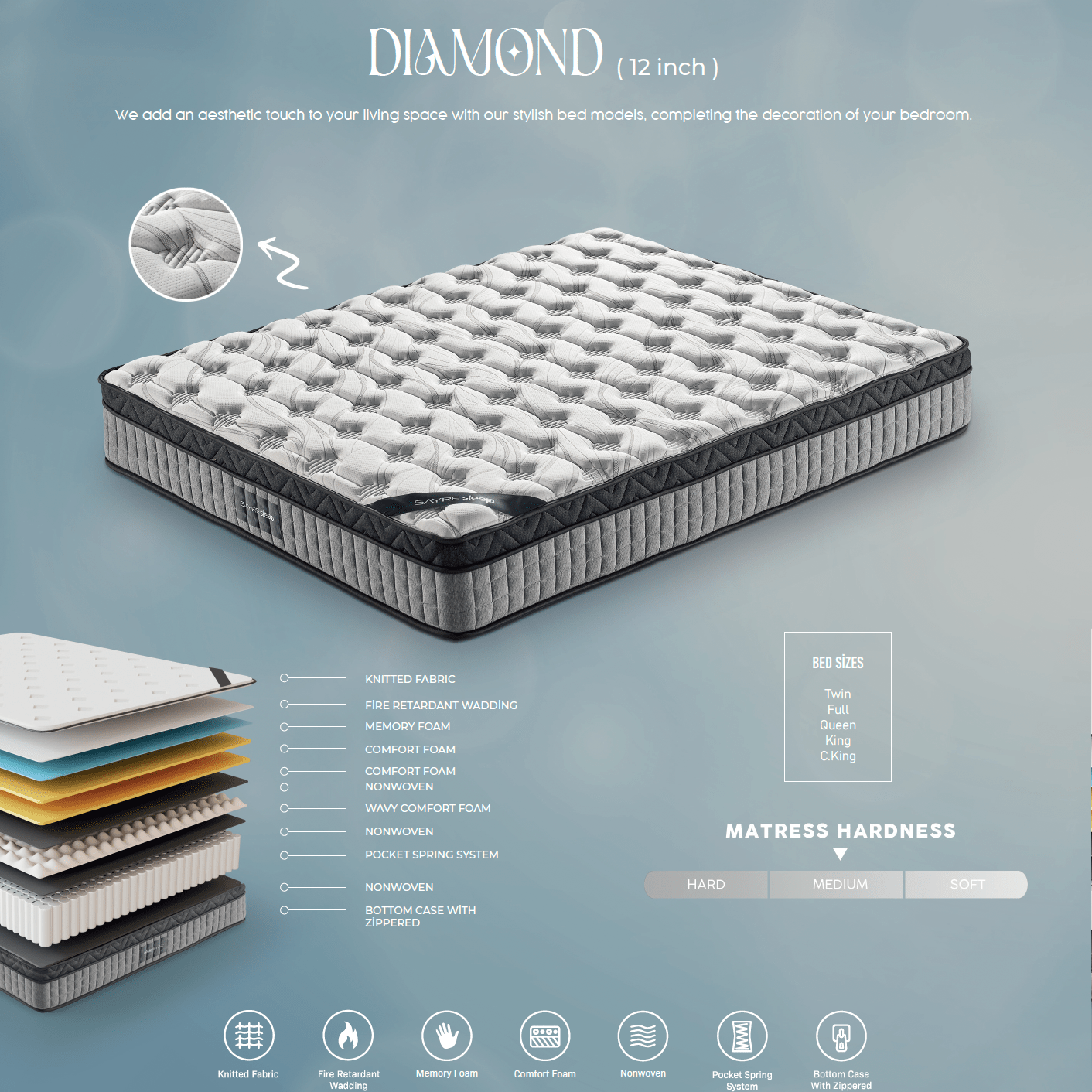 Assembled In Usa High Quality 12" King Diamond Innerspring Hybrid And Cooling Gel Memory Foam Mattress, Pressure Relief, And Motion Isolation, Certipur Us And Oeko Tex Certified Gray Foam Spring