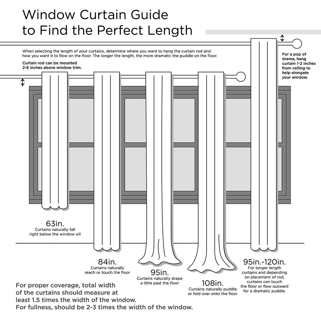 Twist Tab Lined Window Curtain Panel Green Polyester