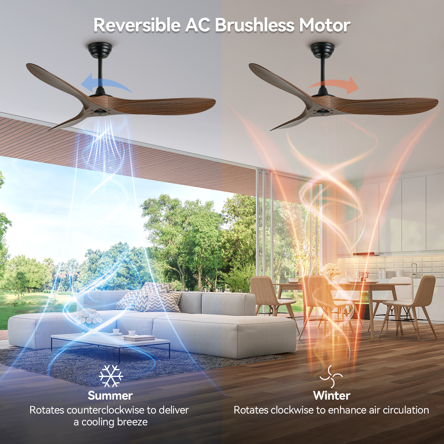 60 Inch Ceiling Fan With Remote Control Timed Lighting, Reversible Airflow And Quiet Operation For Living Room & Bedroom & Outdoor Wood Modern Abs