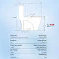 One Piece Toilet, 1.1 1.60 Gpf Water Efficient Dual Flush Elongated Comfort Height Floor Mounted, Standard Size Toilet With Soft Closing Seat Included, Glossy White 24T01 Gw Gloss White Ceramic