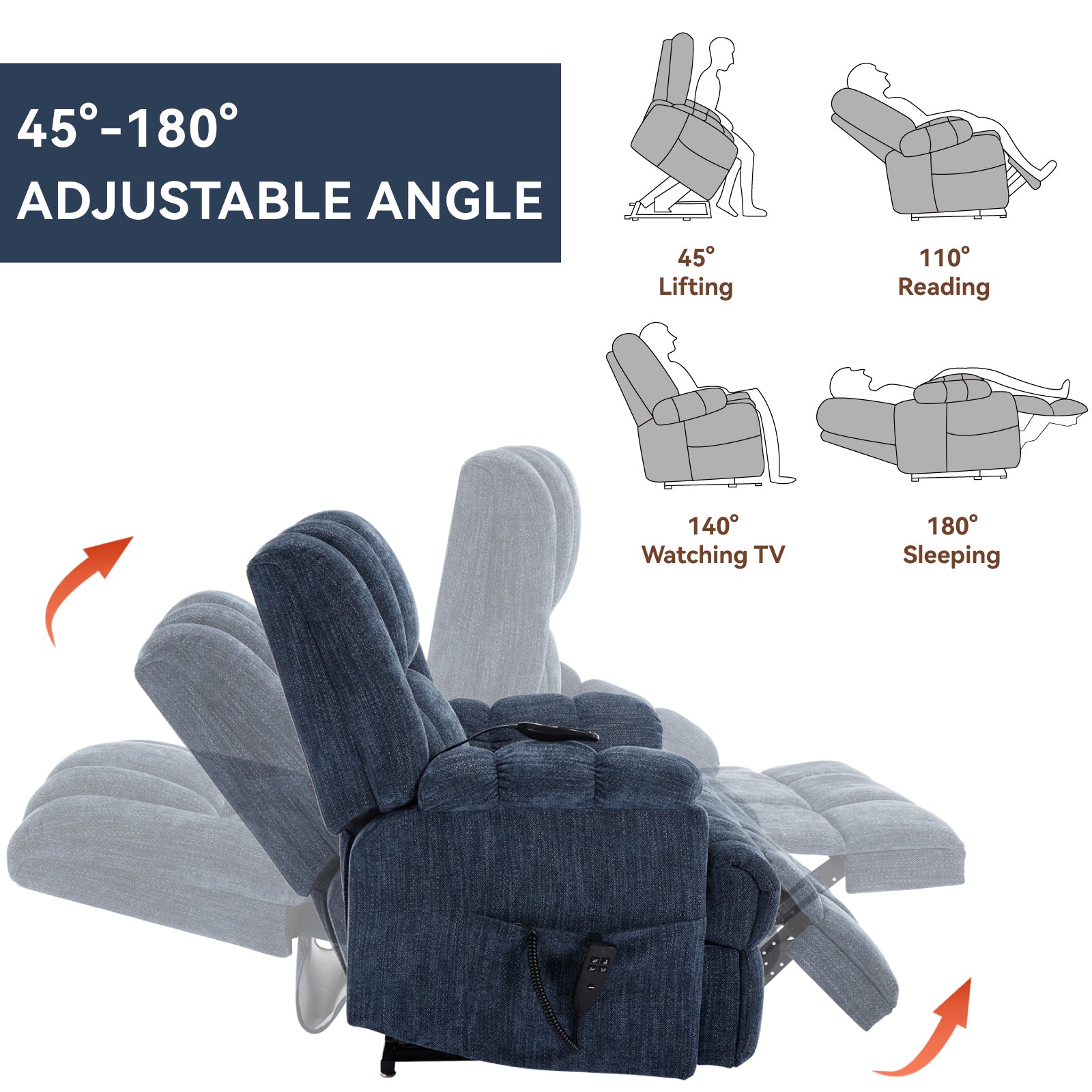 Dual Motor Heat Massage Infinite Position Up To 350 Lbs Electric Power Lift Recliners With Power Remote, Medium Firm And Heavy Duty, Blue Blue Chenille Power Remote Metal Primary Living Space Medium Firm Pillow Back Heavy Duty American Design Pine Pillow