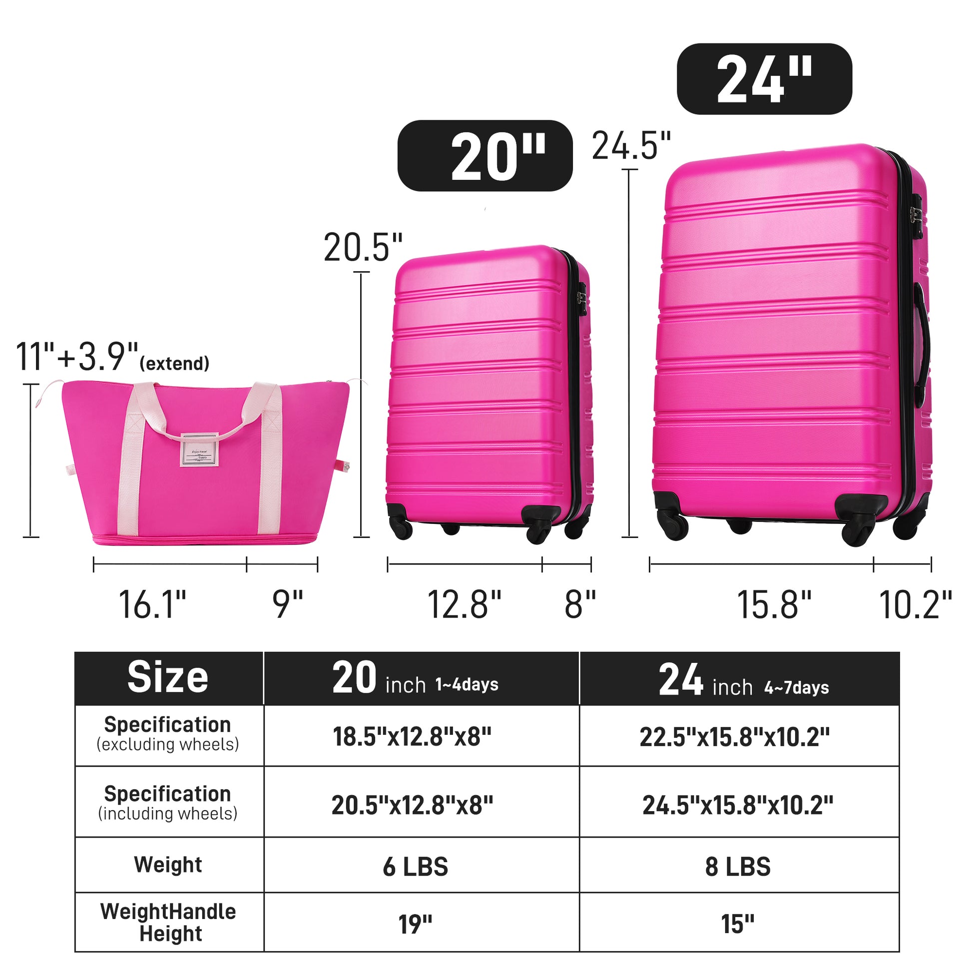 Hardshell Luggage Sets 2Pcs Bag Spinner Suitcase With Tsa Lock Lightweight Pink Abs