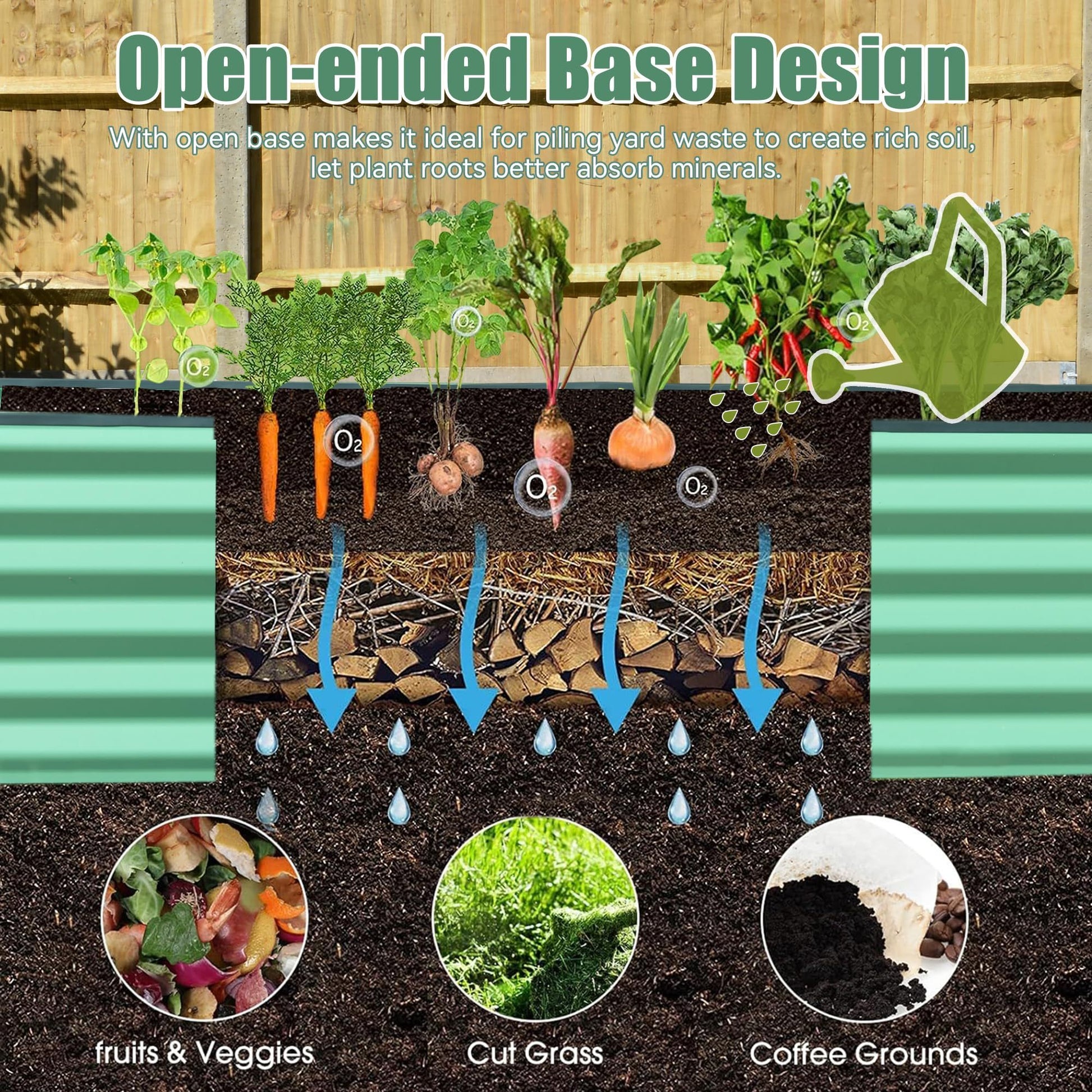 8X4X1.5 Ft Galvanized Raised Garden Bed, Outdoor Planter Garden Boxes Large Metal Planter Box For Gardening Vegetables Fruits Flowers, Green Green Garden & Outdoor Steel