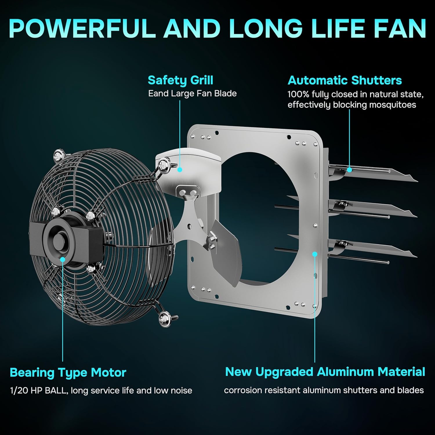 24 Inch Wall Mounted Shutter Exhaust Fan With Speed Controller And Power Cord Kit, Aluminum, 1400 Rpm, 4016 Cfm, For Attic, Garage, Louvered Vent, Plant, Greenhouse, Silver Silver Aluminum