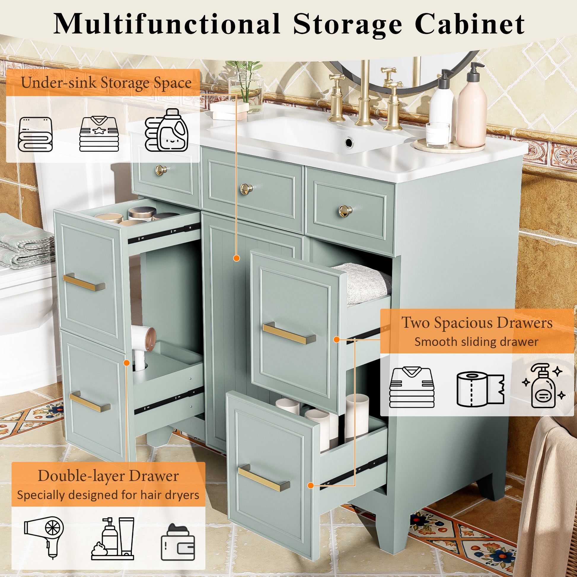 36" Bathroom Vanity With Ceramic Sink, Green, Solid Wood Frame, Soft Close Doors, Adjustable Shelves, 3 Drawers ,Including Double Depth Drawer For Hairdryer Storage Old Sku:Sv000003Aag 1 Green