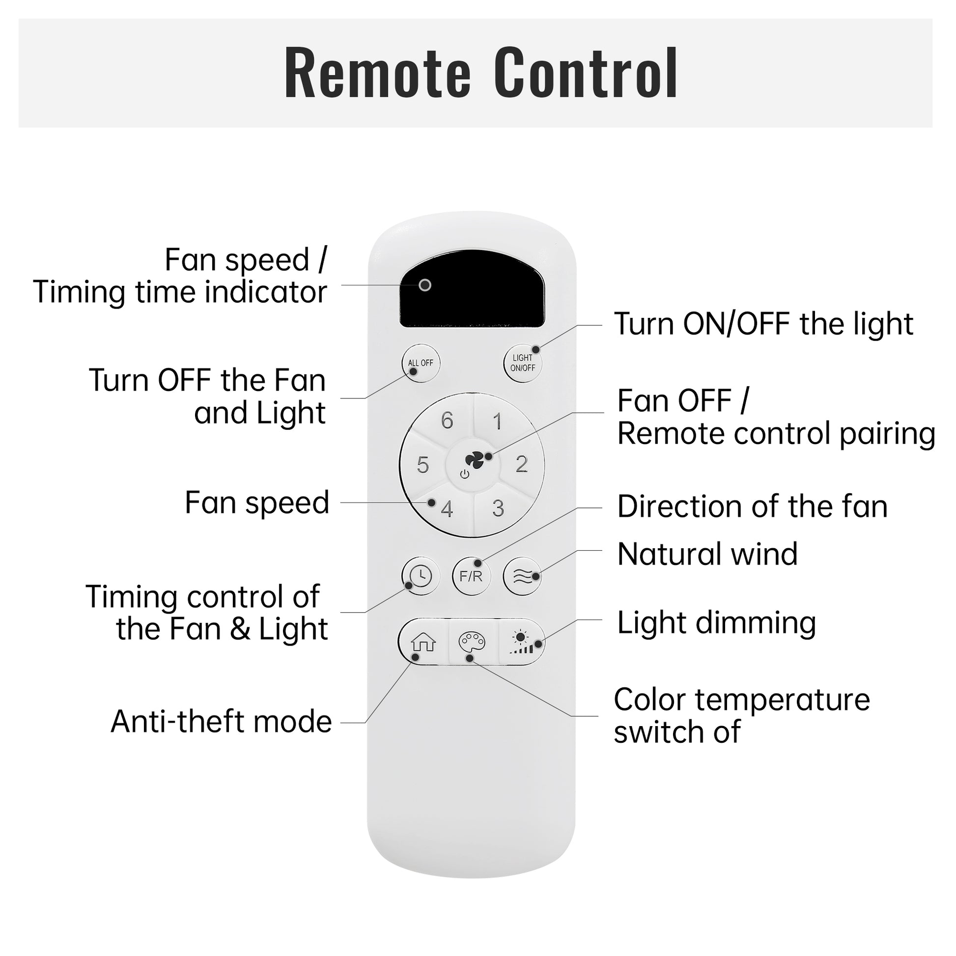 Indoor 52 Inch Ceiling Fan With Dimmable Led Light 6 Speed Remote Gold 3 Wood Blade Reversible Dc Motor For Living Room Gold Metal & Wood