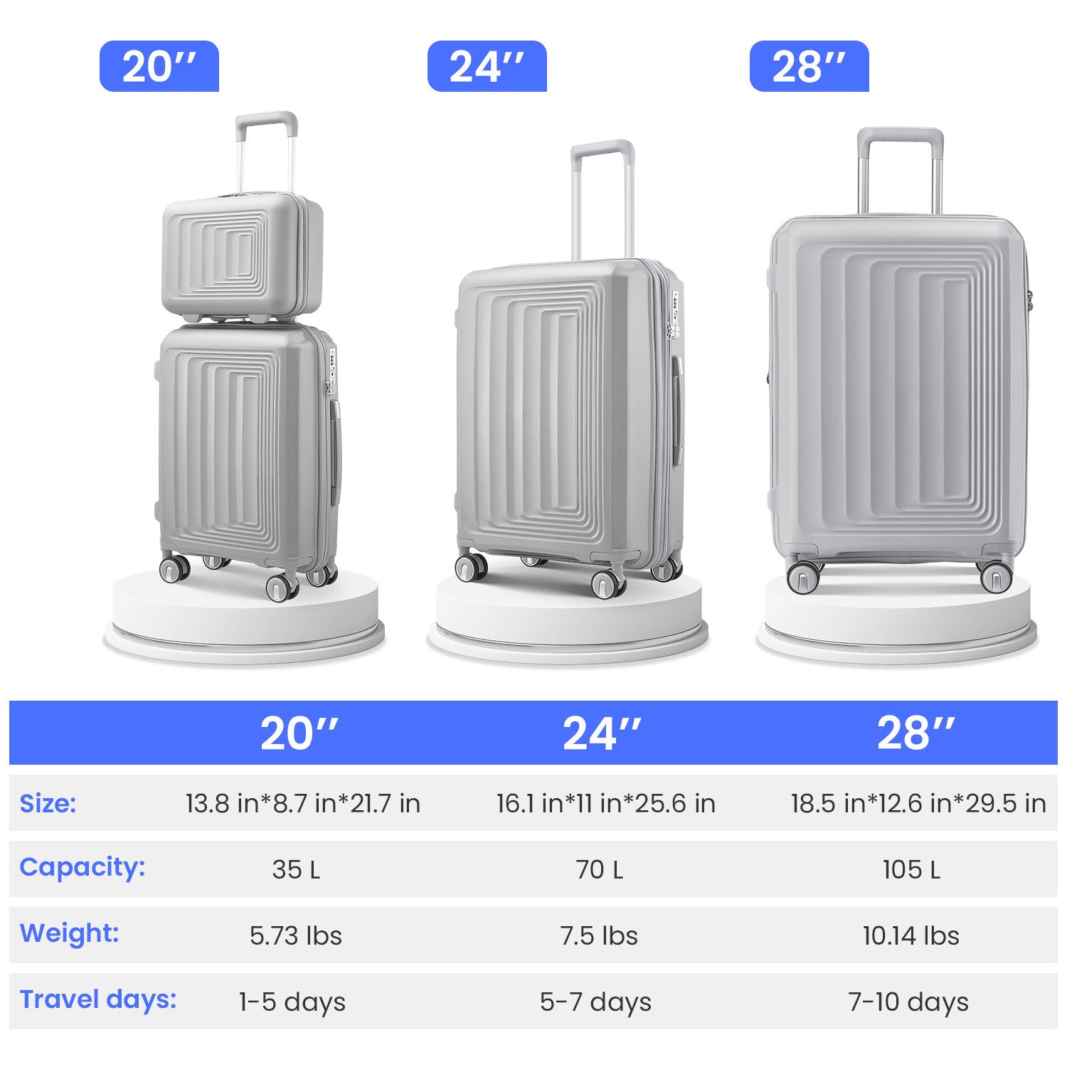 Luggage 4 Piece Sets 14 20 24 28 , Hard Shell Lightweight Tsa Lock Carry On Expandable Suitcase With Spinner Wheels Travel Set For Men Women Silver Polypropylene