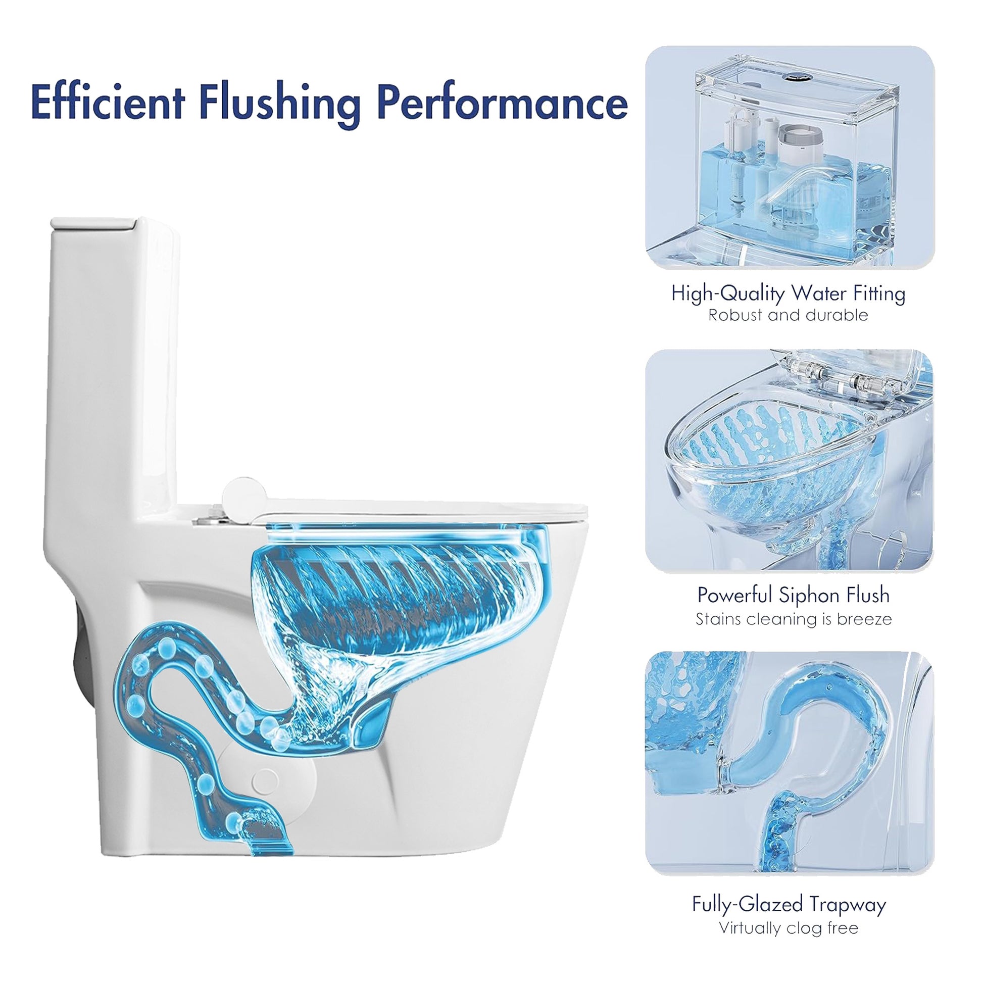 1.1 1.6 Gallons Gpf Dual Flush Floor Mounted One Piece Toilet With Soft Close Seat In Glossy White Glossy White Bathroom Modern Ceramic