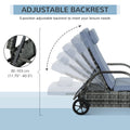 Outsunny Wicker Outdoor Chaise Lounge, 5 Level Adjustable Backrest Pe Rattan Pool Lounge Chair With Wheels, Cushion & Headrest, Mixed Gray And Gray Multicolor Rattan