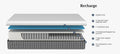 Recharge 5 Layer, 12 Inch Hybrid Memory Foam And Coil Mattress, Queen Size, White And Grey Knit Cover White Memory Foam Foam Spring Queen