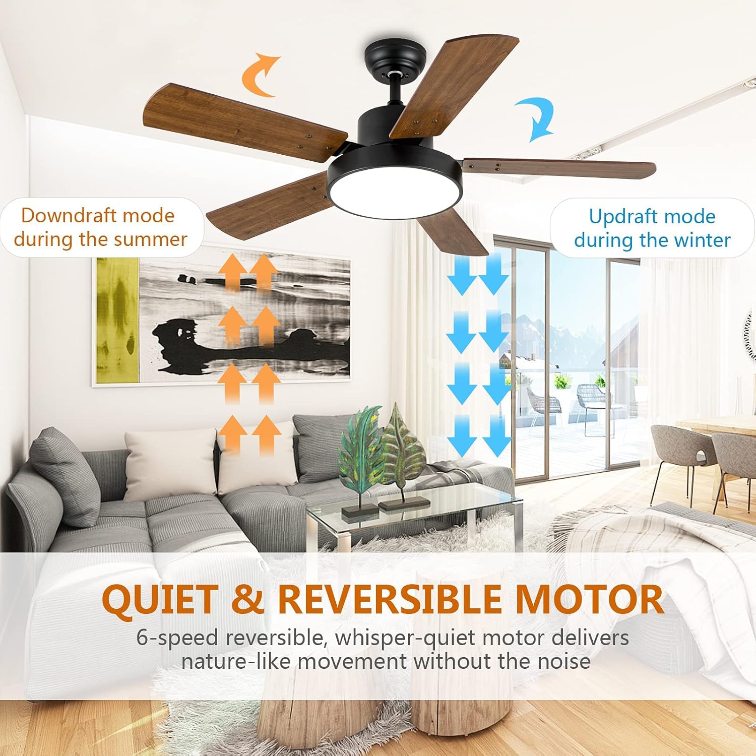 44 Inch Ceiling Fan With Led Light And Remote Control, 6 Speed Modes, 2 Rotating Modes, Timer, Improved Blades Antique Brown Wood