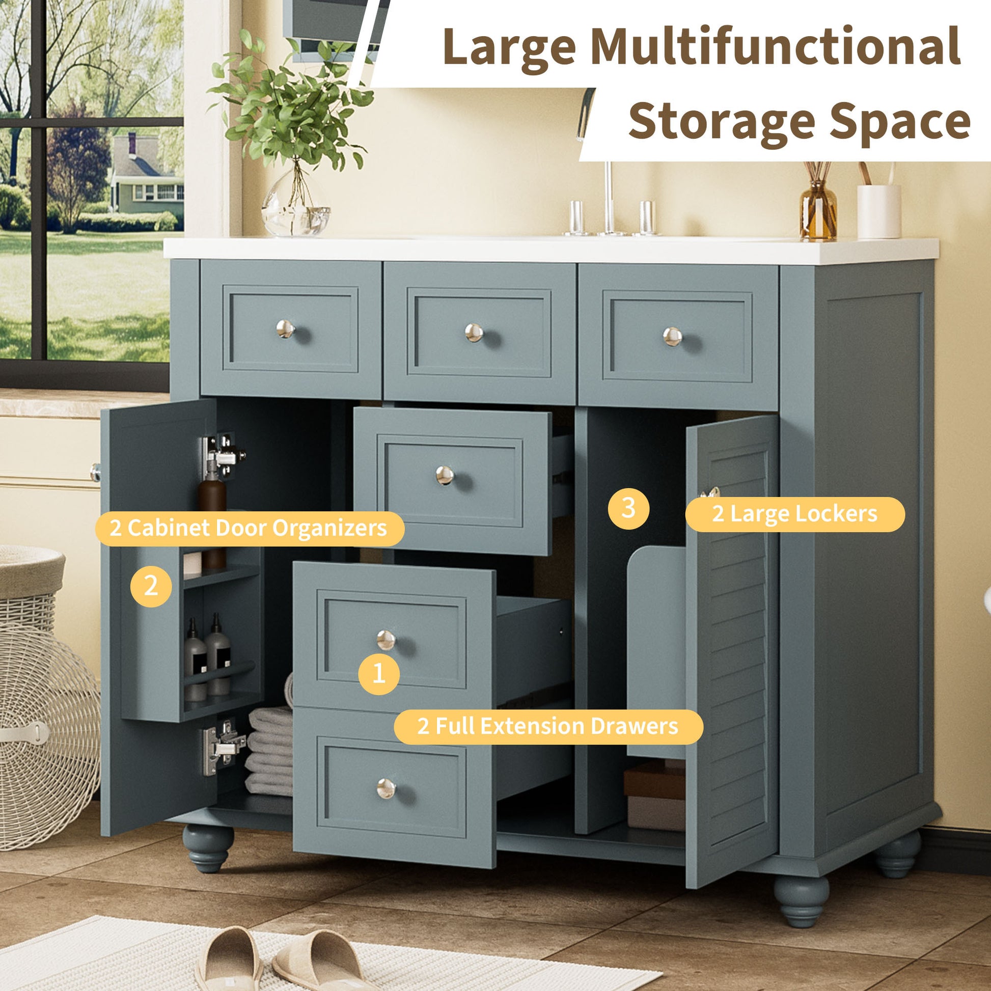 36" Bathroom Vanity Cabinet With Sink Combo Set, Undermount Resin Sink, Free Standing Vanity Set With 2 Drawers& Soft Closing Doors, Solid Wood Frame Bathroom Cabinet, Blue 2 Blue 2 Bathroom Freestanding French Country Solid Wood Mdf Resin Painted