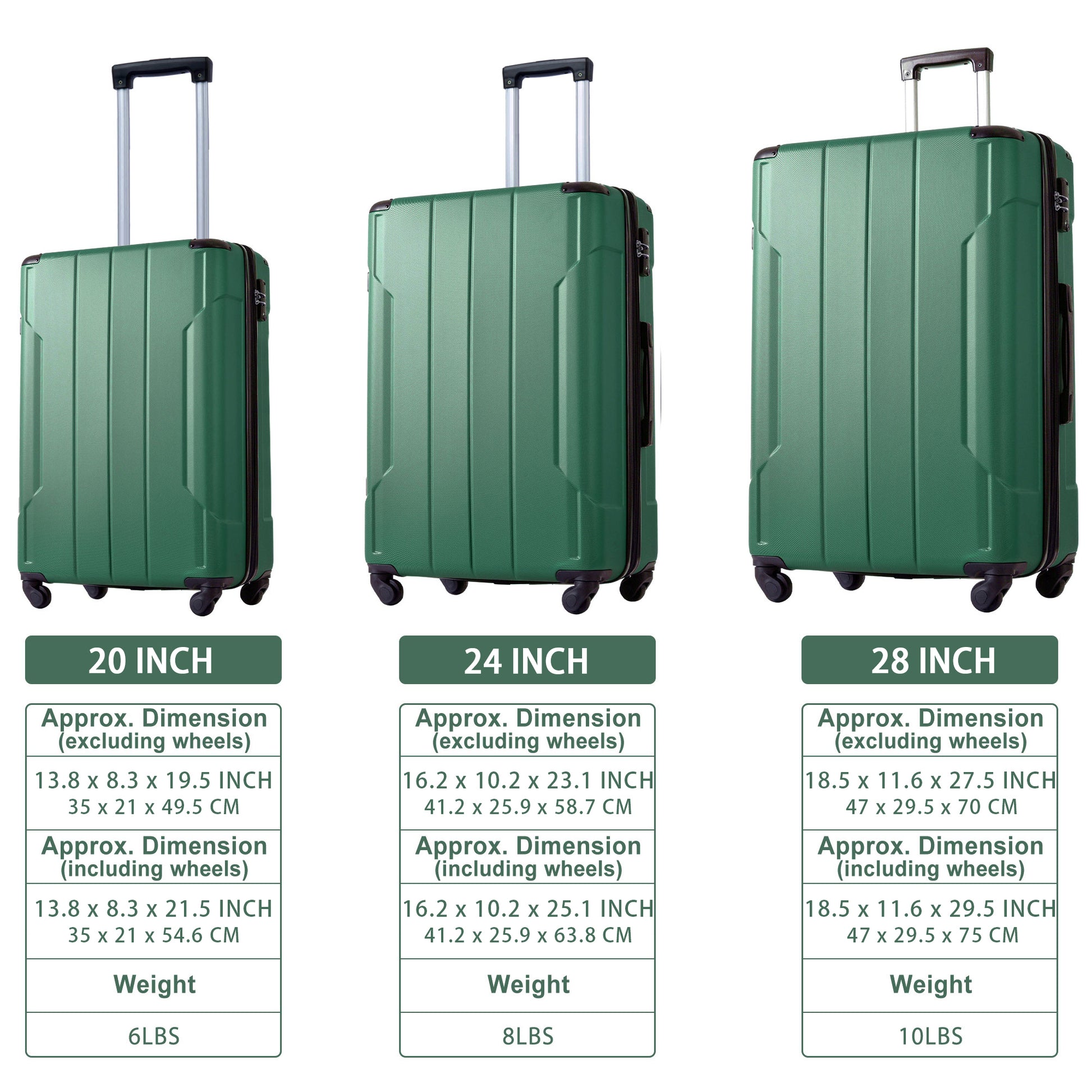 Hardshell Luggage, Lightweight Durable Abs Suitcases With Double Wheels Tsa Lock 20'' Single Luggage Green Abs