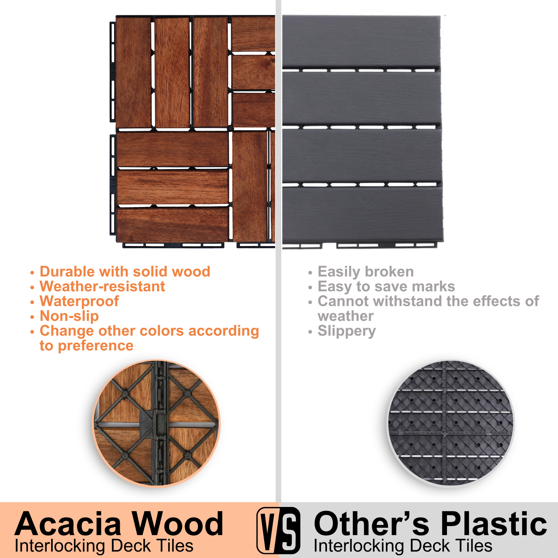 Acacia Wood Interlocking Deck Tiles Checker Pattern, 20 Pcs 12" X 12" Square Acacia Hardwood Outdoor Flooring For Patio, Bancony, Pool Side,.. Brown Garden & Outdoor American Design,American Traditional,Antique Acacia Wood