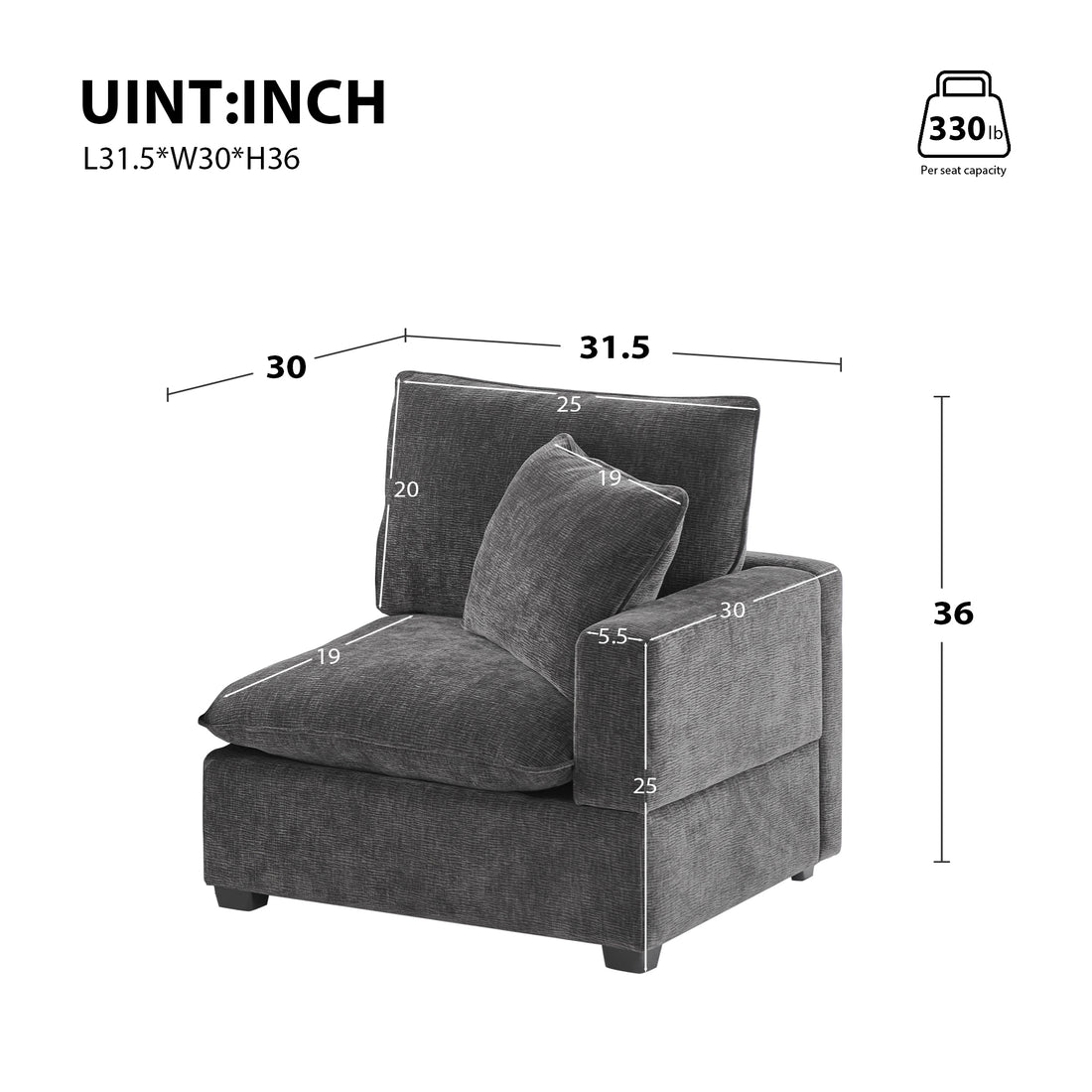 31.5*30" Right Seat Module For Modular Sectional Sofa,Chenille,2 Colors Dark Gray Chenille 1 Seat