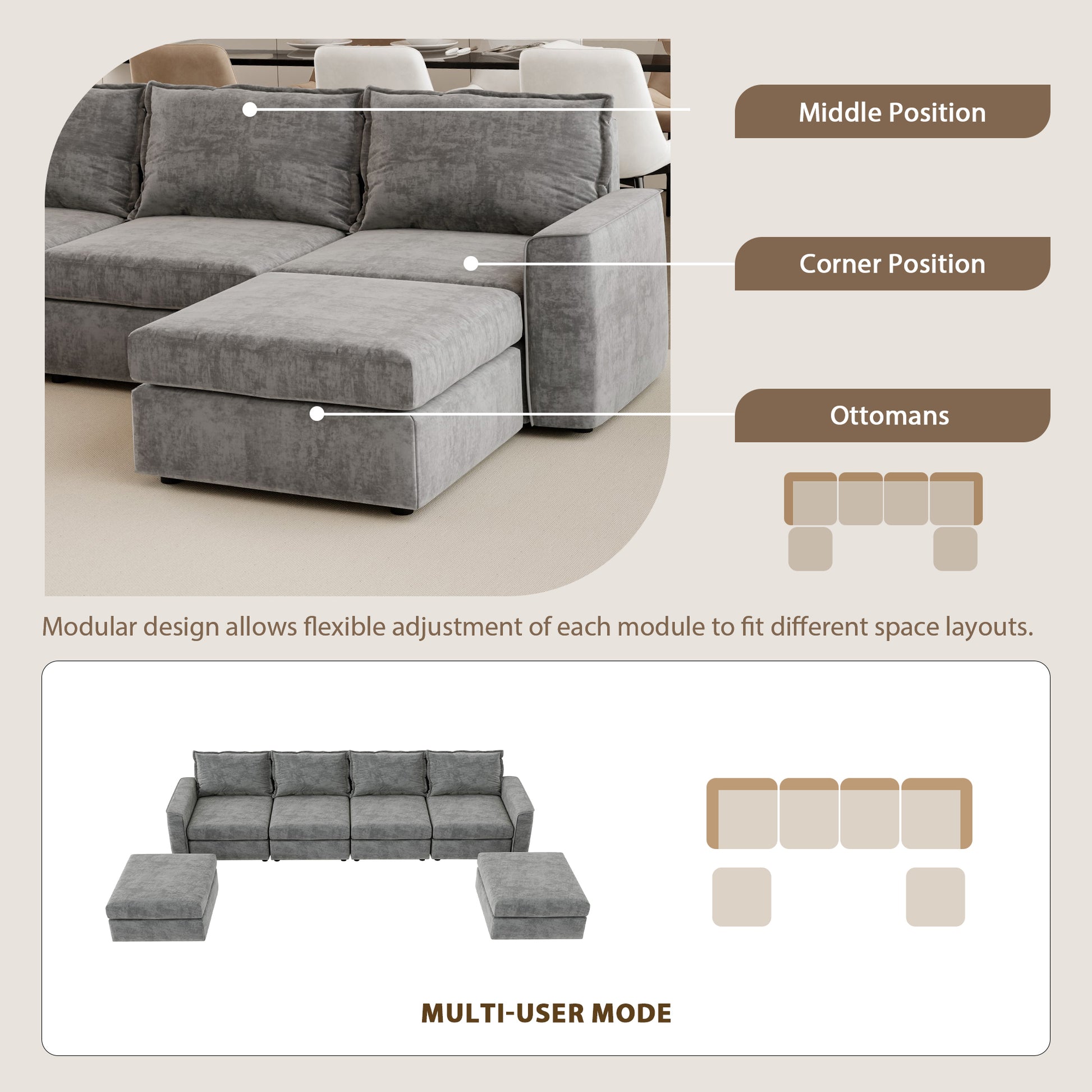 115*58" Chenille Modular Sectional Sofa,U Shaped Reversible Couch,Free Combination,6 Seat Sleeper Sofa Bed With Ottoman,Convertible Oversized Indoor Furniture For Living Room,Gray Gray Chenille 6 Seat