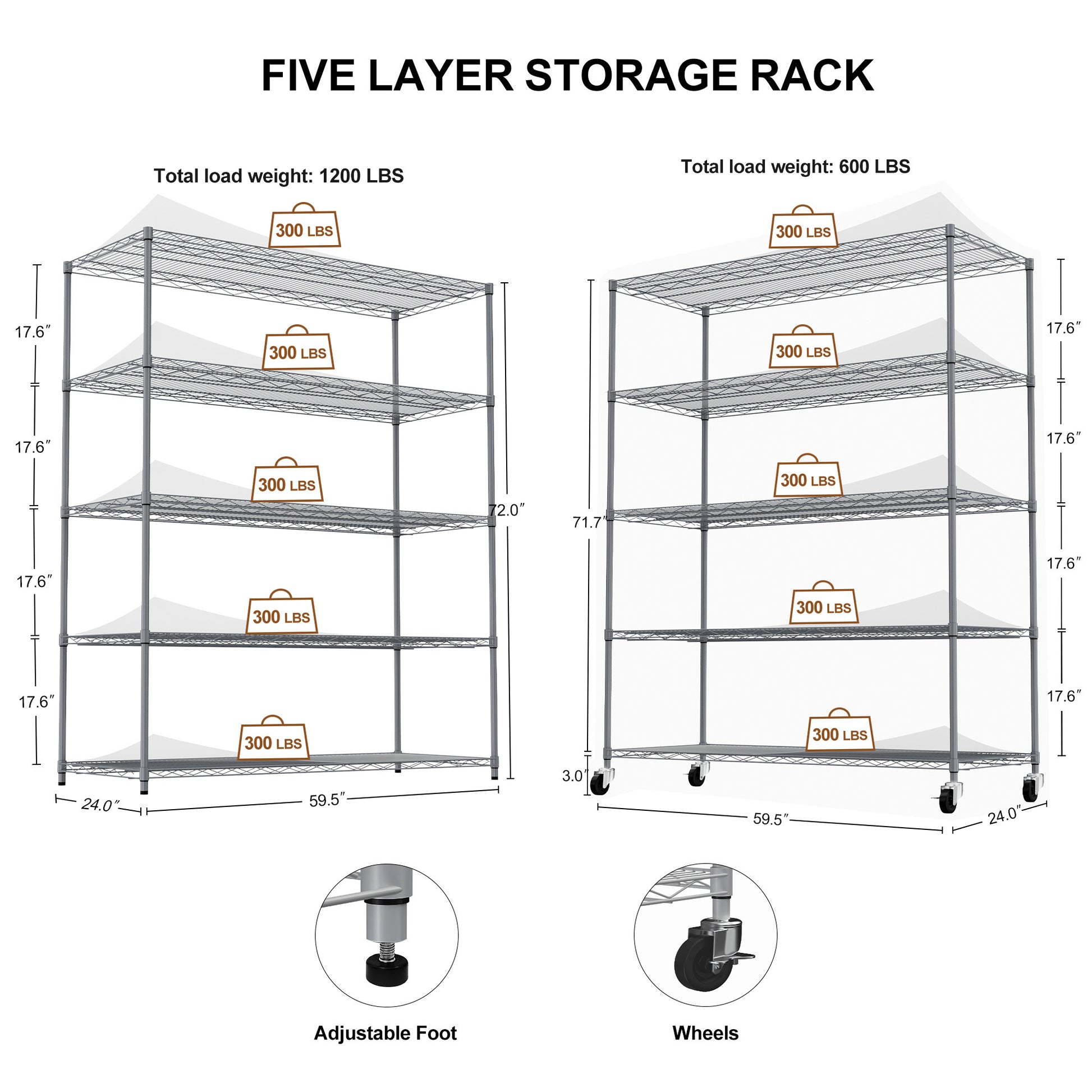 5 Tier Heavy Duty Adjustable Shelving And Racking, 300 Lbs. Per Wire Shelf, With Wheels And Shelf Liners, For Warehouses, Supermarkets, Kitchens, Etc. 59.45 "L 24.02 "W 71.65 "H,Gray Gray Steel