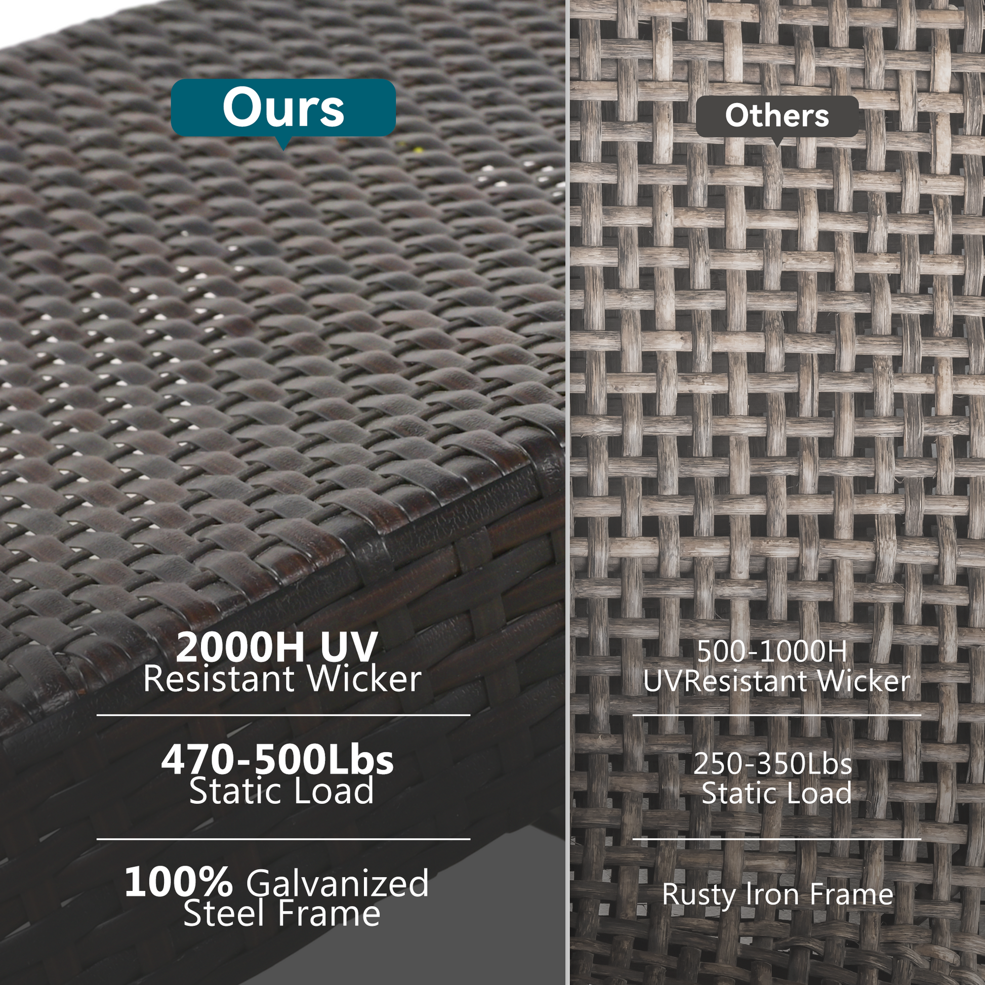 K&K 80'' Outdoor Wicker Chaise Lounge Chairs Set Of 2, Patio Rattan Reclining Chair Pull Out Side Table Adjustable Backrest Ergonomic Wave Design Pool Sunbathing Recliners, Dark Brown No Lounge Dark