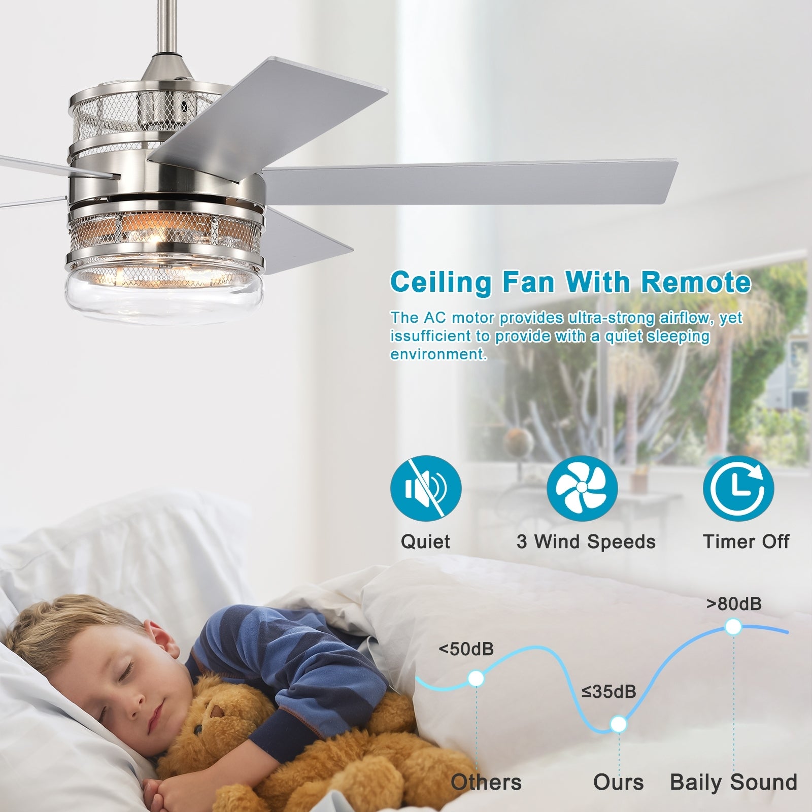 52 Inch 5 Blade Plywood Blades Ceiling Fan ,Dual Lamp Shade Ceiling Fan With Remote Control Optional Remote Satin Nickel Nickel American Design,American Traditional,Classic,Contemporary,Farmhouse Plywood Metal