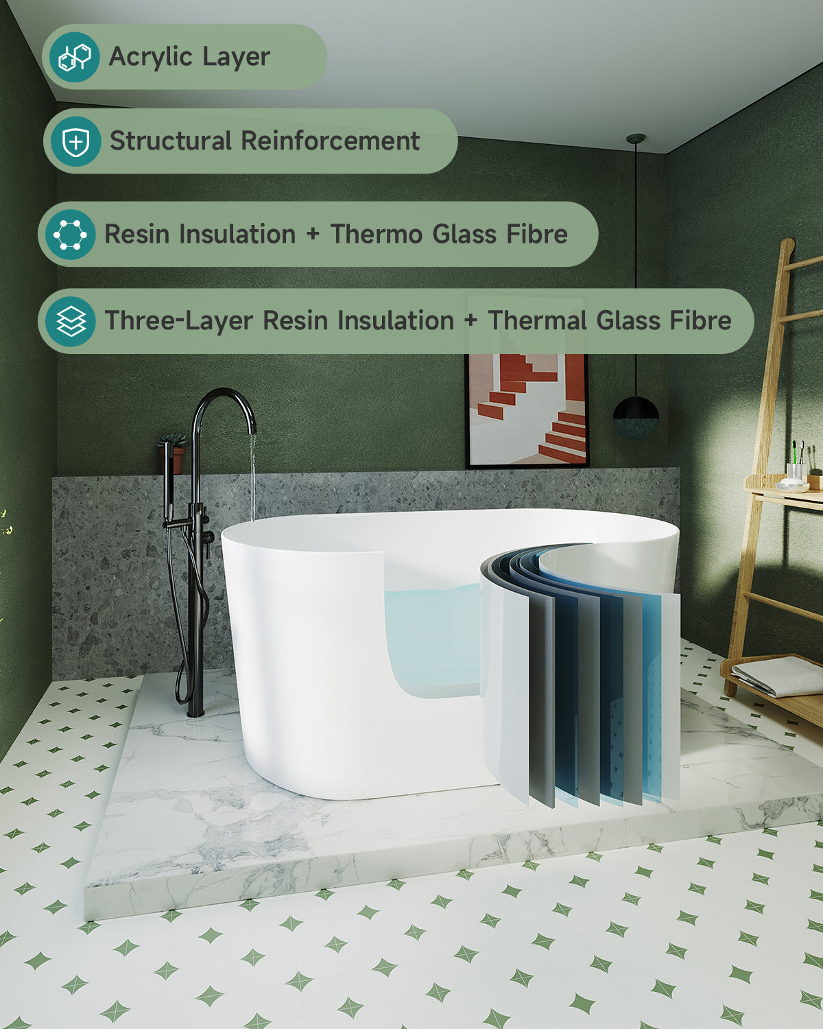 55" Acrylic Freestanding Bathtub, Small Soaking Tub, Glossy White, Toe Tap Chrome Drain, Cupc Certified Gloss White Oval Bathroom Freestanding Tubs Polished Less Than 59 In Contemporary Soaking