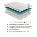 10 Inch Queen Size Bed Mattress Gel Infused Memory Foam Mattress, Firm, White, Mattress In A Box White Bedroom Foam Queen