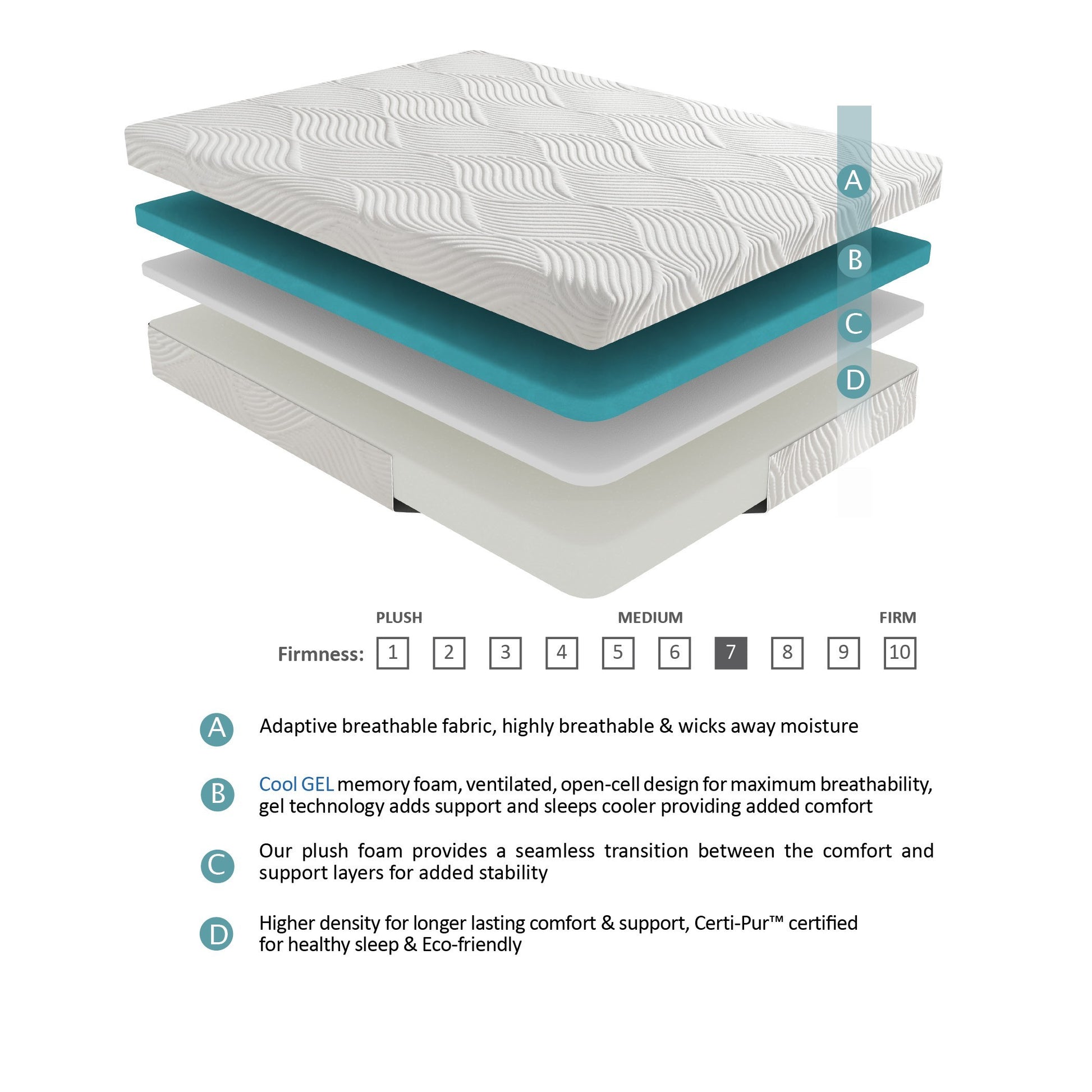 10 Inch California King Size Bed Mattress Gel Infused Memory Foam Mattress, Firm, White, Mattress In A Box White Bedroom Foam California King