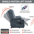 Up To 350 Lbs Chenille Power Lift Recliner Chair, Heavy Duty Motion Mechanism With 8 Point Vibration Massage And Lumbar Heating, Usb And Type C Ports, Stainless Steel Cup Holders, Blue White Metal Primary Living Space Heavy Duty Pine Blue Chenille Power