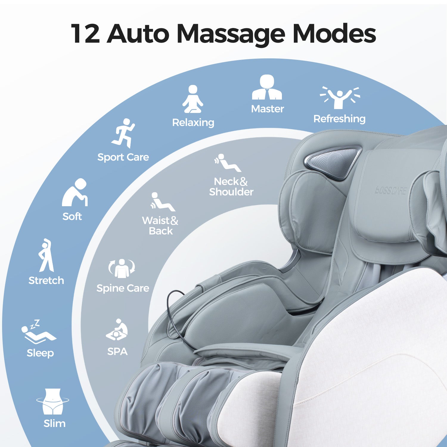 Bosscare 3D Shiatsu Recline Massage Zero Gravity Full Body Chair With Waist Heating White White Gray Leather Leather