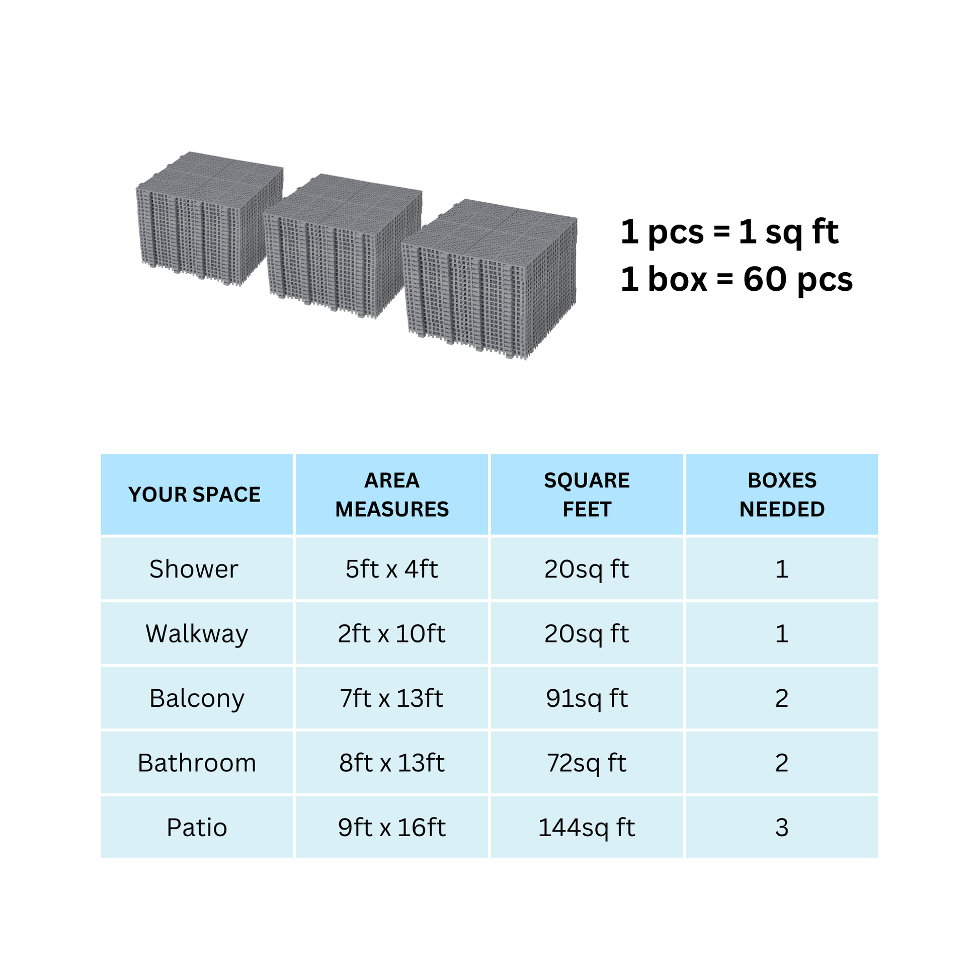 12 X 12 Inch Gray Interlocking Deck Tiles Plastic Waterproof Outdoor All Weather Anti Slip Bathroom Shower Balcony Porch Strong Weight Capacity Upto 6613 Lbs, Rosette Pattern Pack Of 60 Grey American Design,American Traditional Plastic