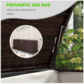 Outsunny 175 Gallon Outdoor Storage Box With Inner Liner, Pe Rattan Wicker Deck Box With Pneumatic Bar Lift For Indoor & Outdoor, Patio Furniture Cushions, Pool Toys, Garden Tools, Mixed Brown Brown Steel