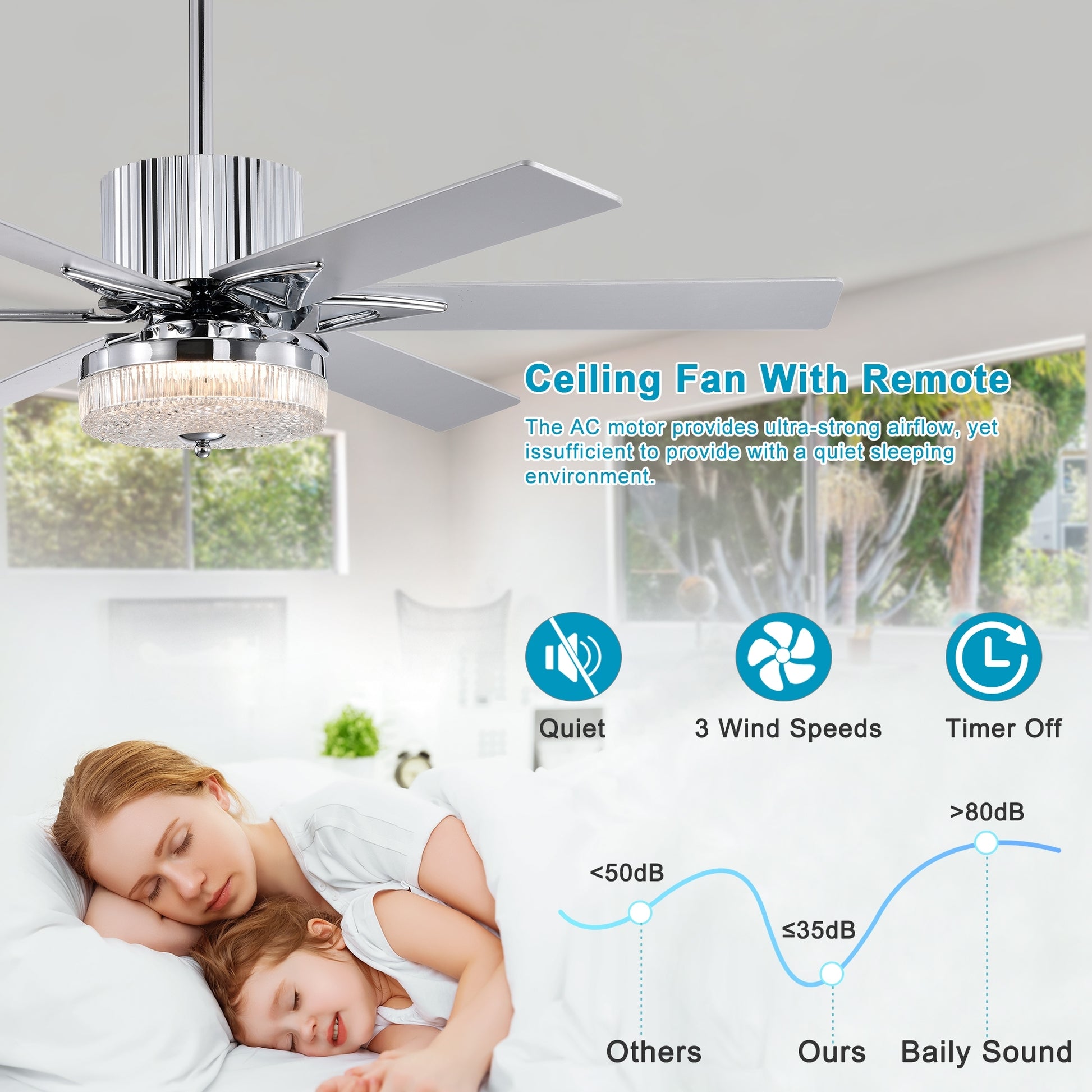 52'' Modern Ceiling Fans With Remote,Wood Ceiling Fan With Lights,Led Ceiling Fan Light With 6 Blade,3 Speed Ac Motor Indoor Ceiling Fan For Patio,Living Room,Bedroom Chrome Chrome American Design,American Traditional,Antique,Contemporary,Farmhouse