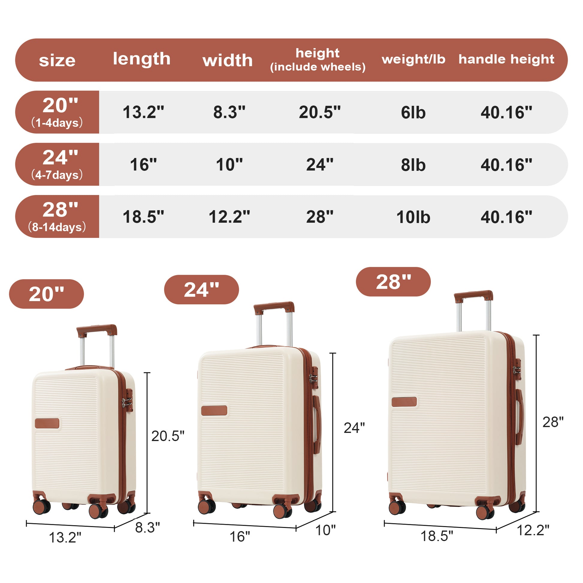 Hardshell Luggage Sets 3 Pcs Contrast Color Suitcase With Spinner Wheels And Tsa Lock 20" 24" 28" Available Brown White Abs