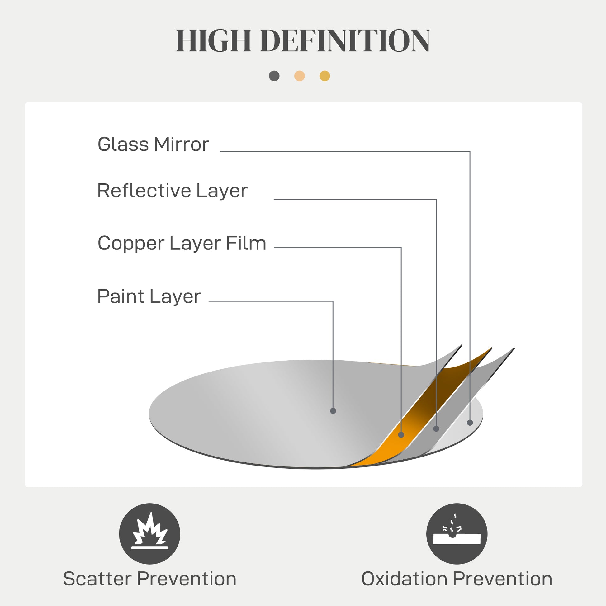 Homcom Metal Wall Art Modern Mirror Decor Home Hanging Wall Sculptures For Living Room Bedroom Dining Room, Black Black Mdf Glass