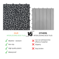 12 X 12 Inch Black Interlocking Deck Tiles Plastic Waterproof Outdoor All Weather Anti Slip Bathroom Shower Balcony Porch Strong Weight Capacity Upto 440 Lbs, Pebble Stone Pattern Pack Of 60 Black American Design,American Traditional Plastic