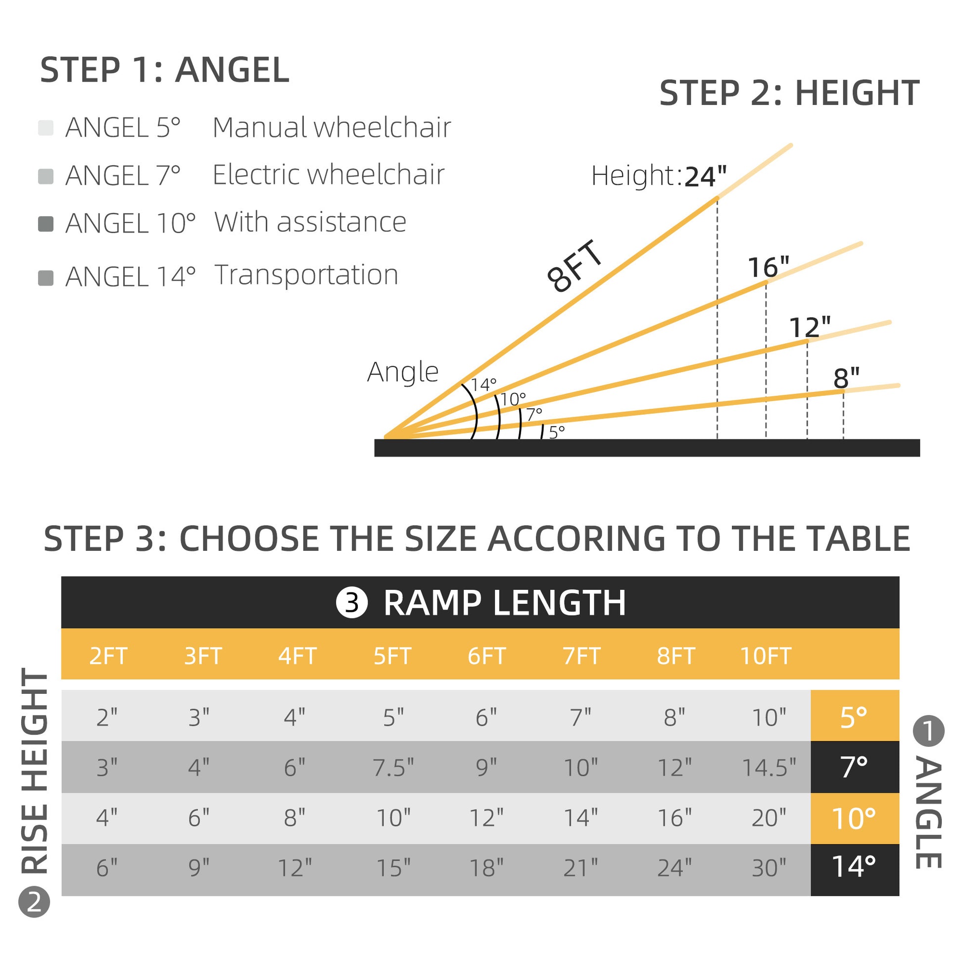 Portable Portable Wheelchair Ramp For Home, Threshold Handicap Ramp 8' Silver Aluminum