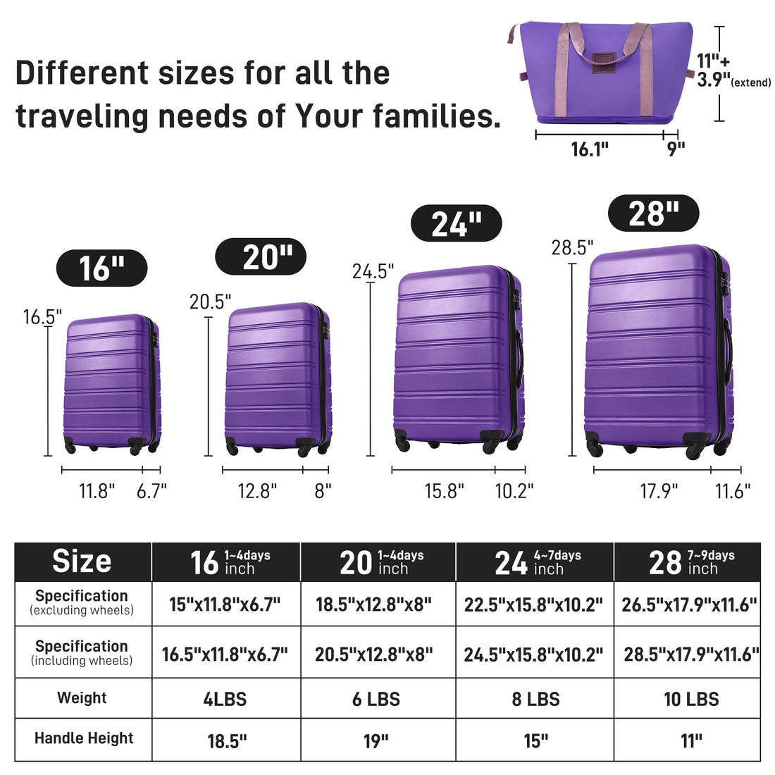 Hardshell Luggage Sets 4 Pcs Bag Spinner Suitcase With Tsa Lock Lightweight 16" 20" 24" 28" Luggages Purple Abs