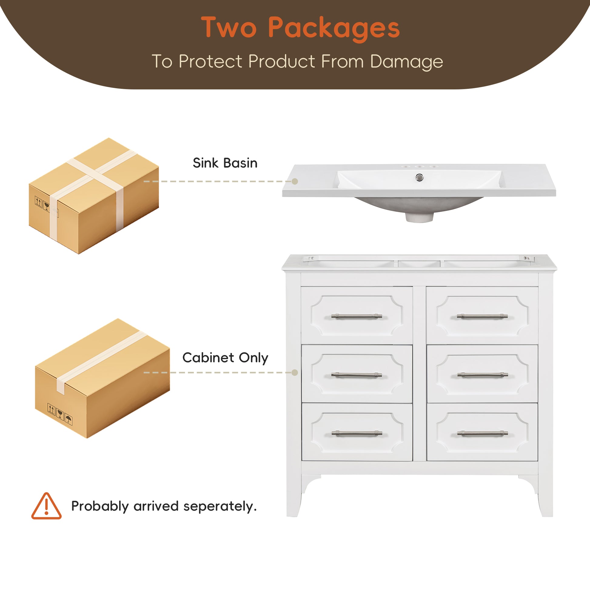 36'' Bathroom Vanity With Resin Sink Combo, Free Standing Single Vanity Set With Four Drawers, Solid Wood Frame Bathroom Storage Cabinet Same As Sw000128Aak White Bathroom Modern Solid Wood Mdf