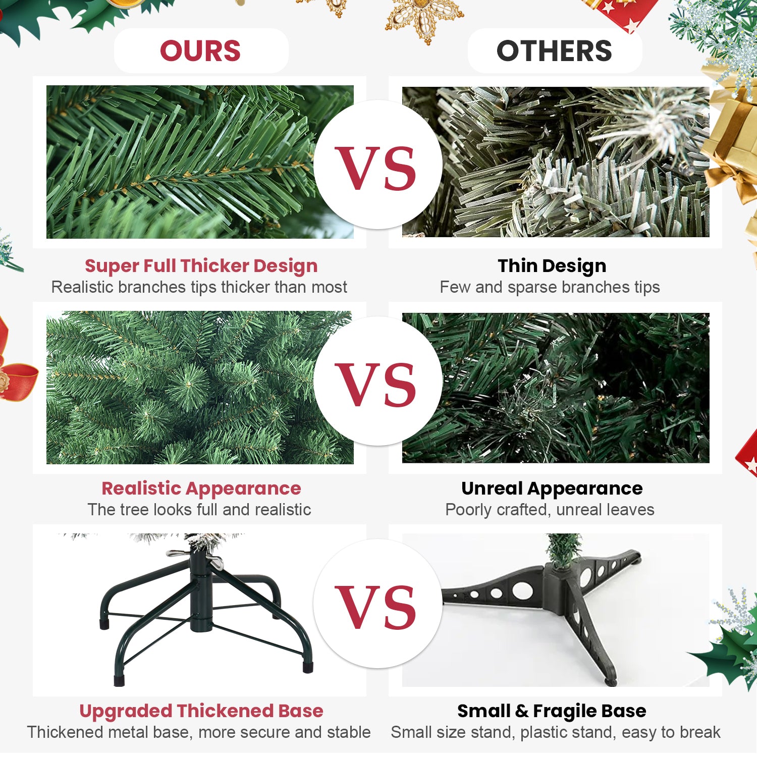 5Ft Pvc Green Memory Wire Christmas Tree Green Polyethylene