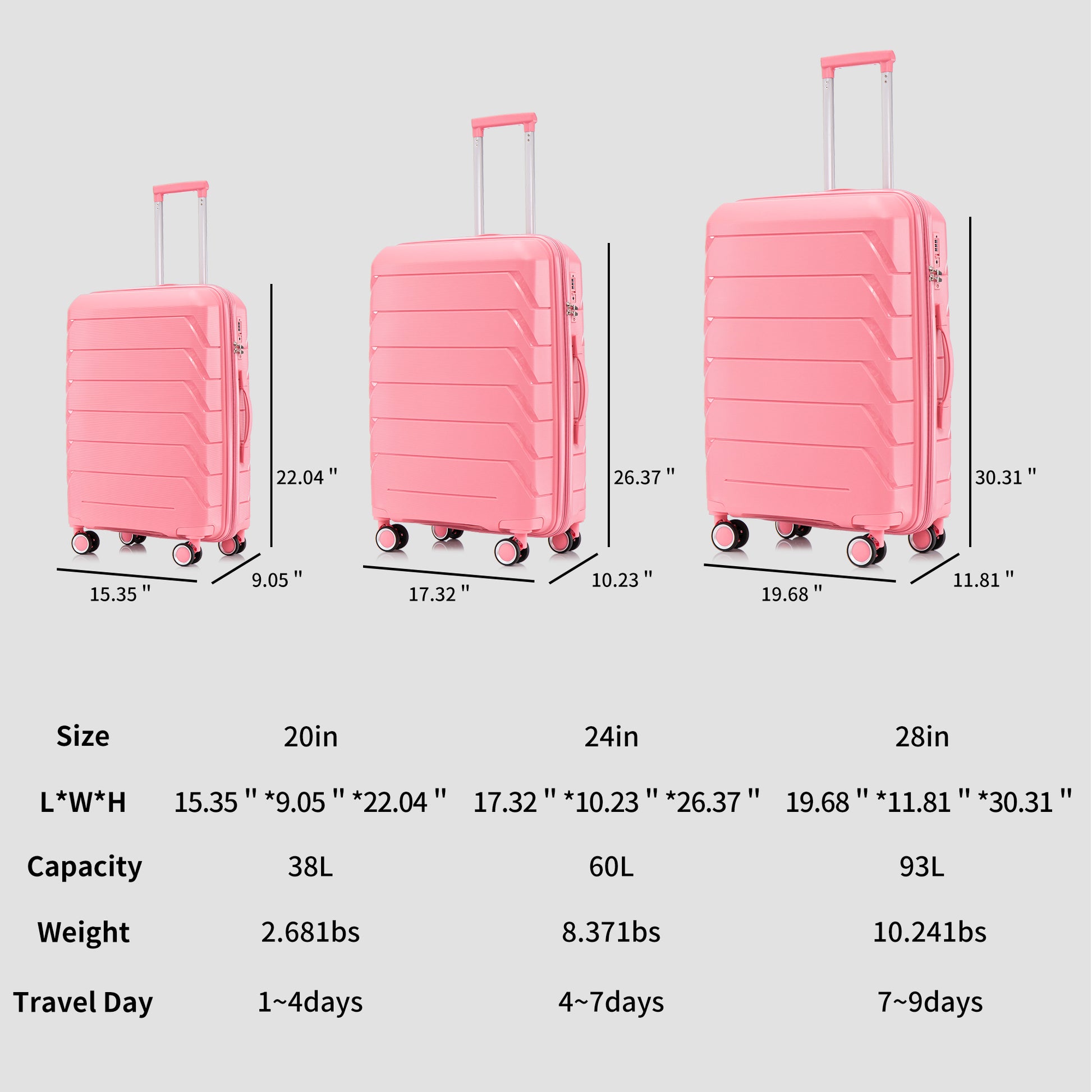 Pp Luggage Sets 3 Piece 20 24 28 , Expandable Carry On Luggage With Tsa Lock Airline Approved, Pp Materials Hard Shell And Lightweight Suitcase With Spinner Wheels Pink Pink Polypropylene