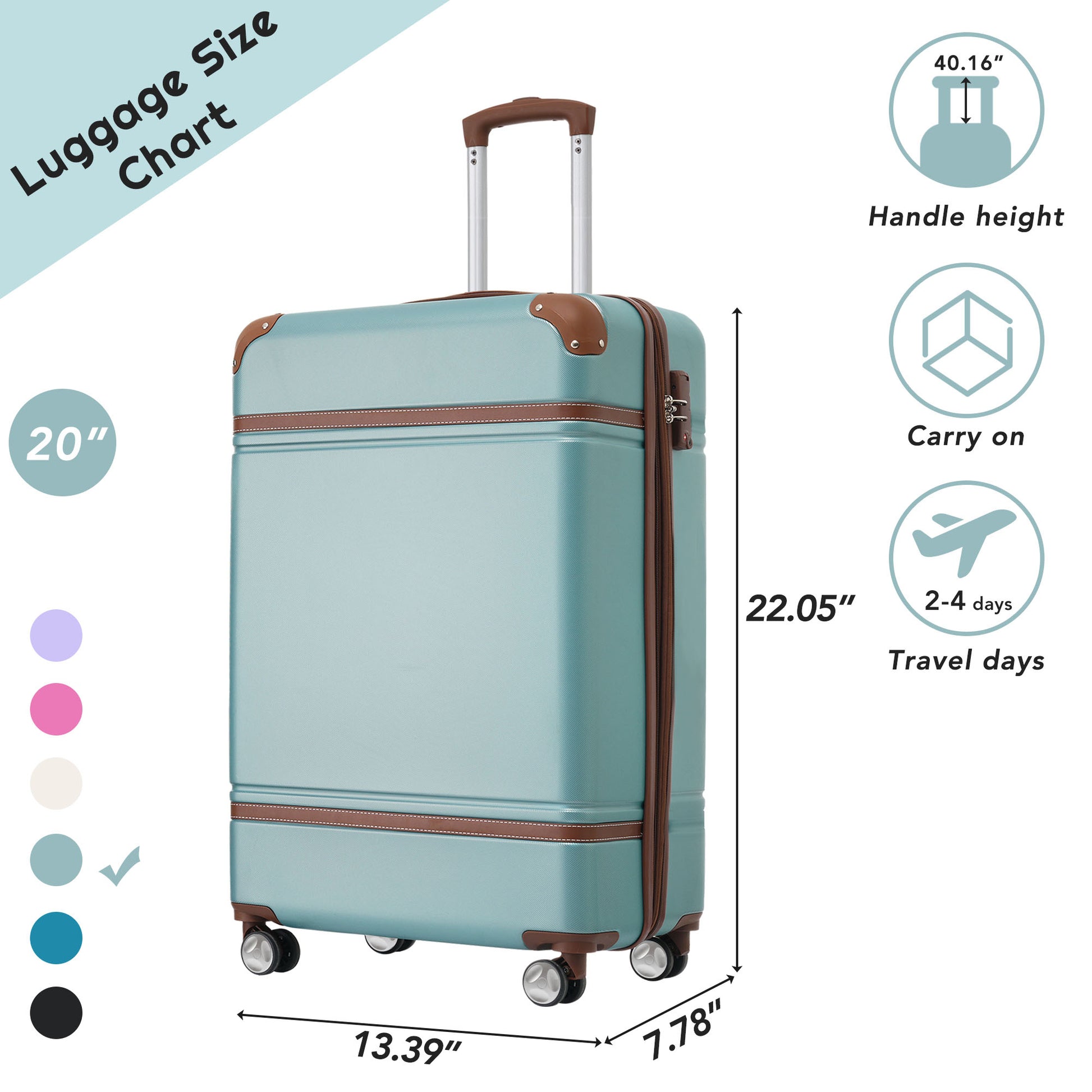 20 In Luggage 1 Piece With Tsa Locklightweight Suitcase Spinner Wheels,Carry On Vintage Luggage,Blue Green Blue Green Abs